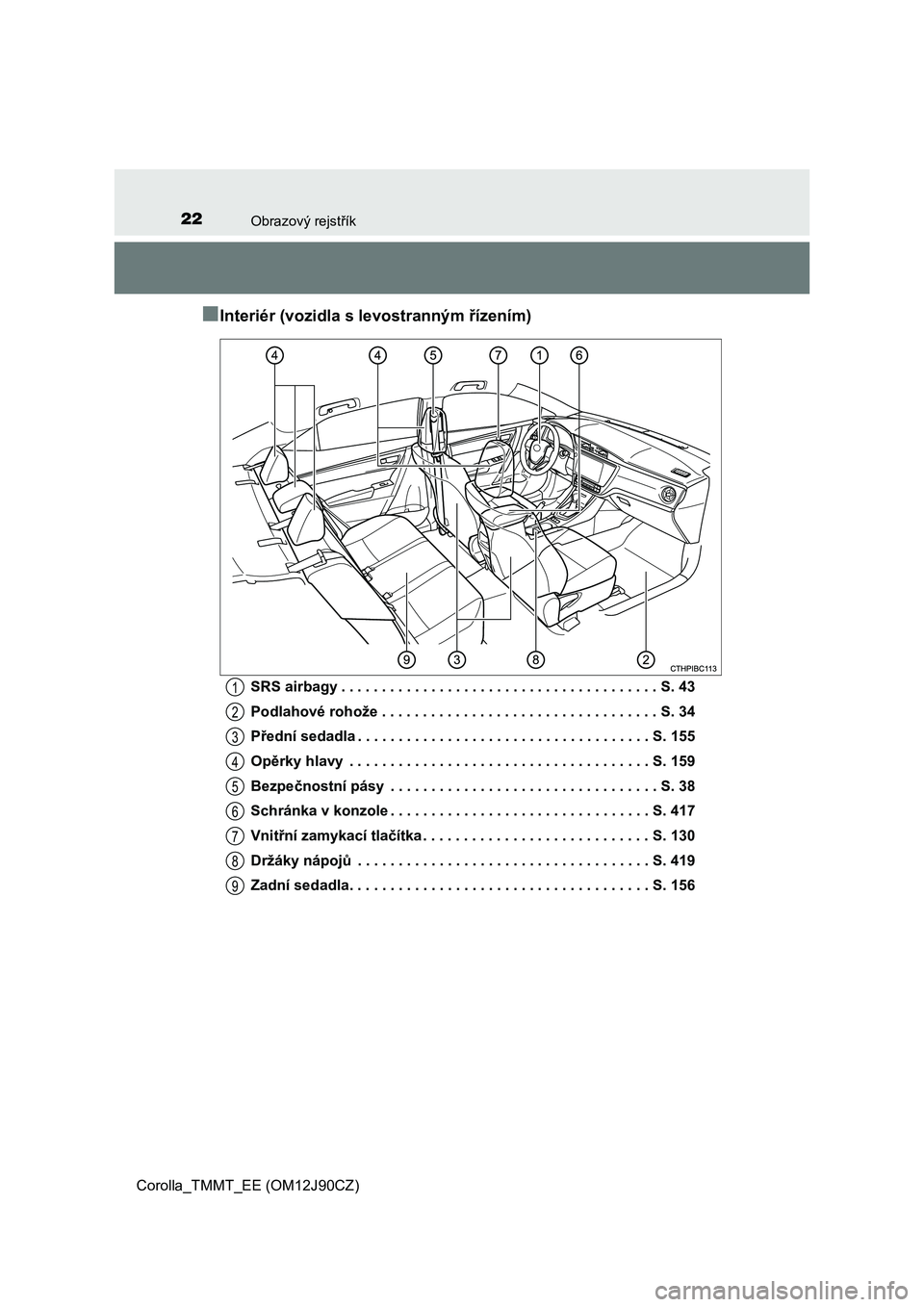 TOYOTA COROLLA 2016  Návod na použití (in Czech) 22Obrazový rejstřík
Corolla_TMMT_EE (OM12J90CZ)
■Interiér (vozidla s levostranným řízením)
SRS airbagy . . . . . . . . . . . . . . . . . . . . . . . . . . . . . . . . . . . . . . . S. 43
Pod