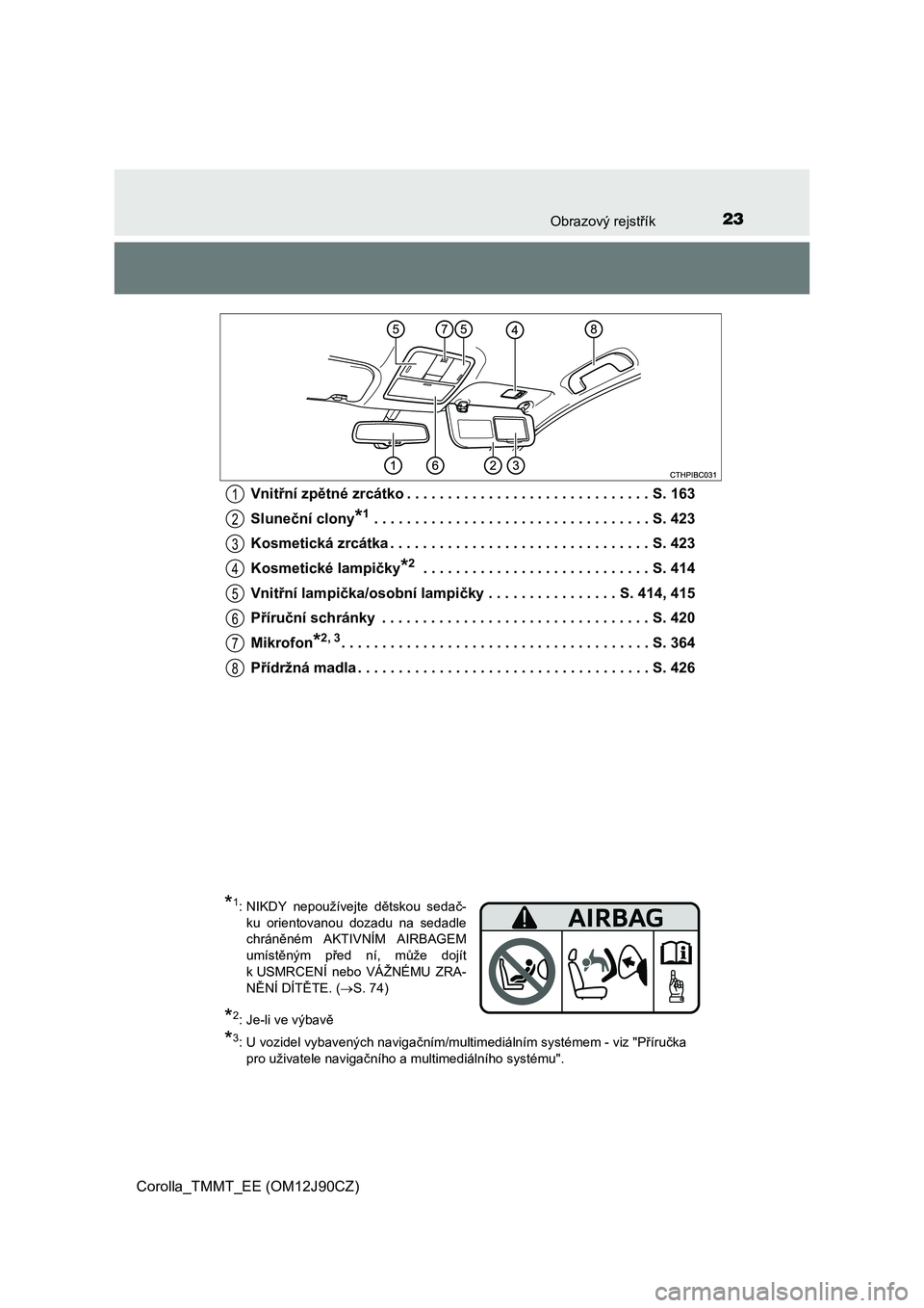 TOYOTA COROLLA 2016  Návod na použití (in Czech) 23Obrazový rejstřík
Corolla_TMMT_EE (OM12J90CZ)Vnitřní zpětné zrcátko . . . . . . . . . . . . . . . . . . . . . . . . . . . . . . S. 163
Sluneční clony
*1 . . . . . . . . . . . . . . . . . .