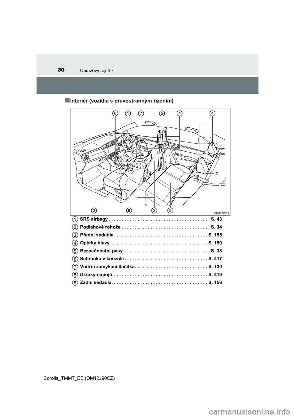TOYOTA COROLLA 2016  Návod na použití (in Czech) 30Obrazový rejstřík
Corolla_TMMT_EE (OM12J90CZ)
■Interiér (vozidla s pravostranným řízením)
SRS airbagy . . . . . . . . . . . . . . . . . . . . . . . . . . . . . . . . . . . . . . . S. 43
Po