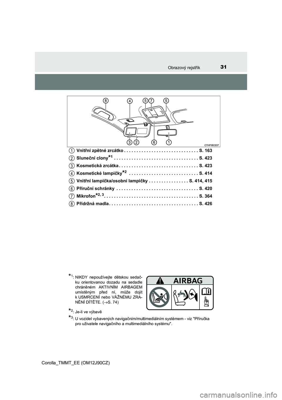 TOYOTA COROLLA 2016  Návod na použití (in Czech) 31Obrazový rejstřík
Corolla_TMMT_EE (OM12J90CZ)Vnitřní zpětné zrcátko . . . . . . . . . . . . . . . . . . . . . . . . . . . . . . S. 163
Sluneční clony
*1 . . . . . . . . . . . . . . . . . .