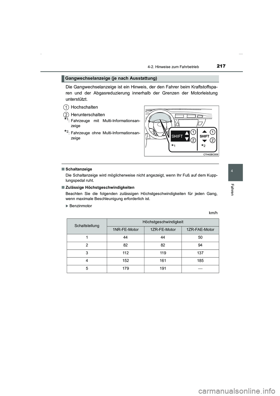 TOYOTA COROLLA 2015 Betriebsanleitungen (in German) 2174-2. Hinweise zum Fahrbetrieb
4
Fahren
COROLLA_TMMT_EM (OM12J76M)
Die Gangwechselanzeige ist ein Hinweis, der den Fahrer beim Kraftstoffspa-
ren und der Abgasreduzierung innerhalb der Grenzen der M TOYOTA COROLLA 2015 Betriebsanleitungen (in German) 2174-2. Hinweise zum Fahrbetrieb
4
Fahren
COROLLA_TMMT_EM (OM12J76M)
Die Gangwechselanzeige ist ein Hinweis, der den Fahrer beim Kraftstoffspa-
ren und der Abgasreduzierung innerhalb der Grenzen der M