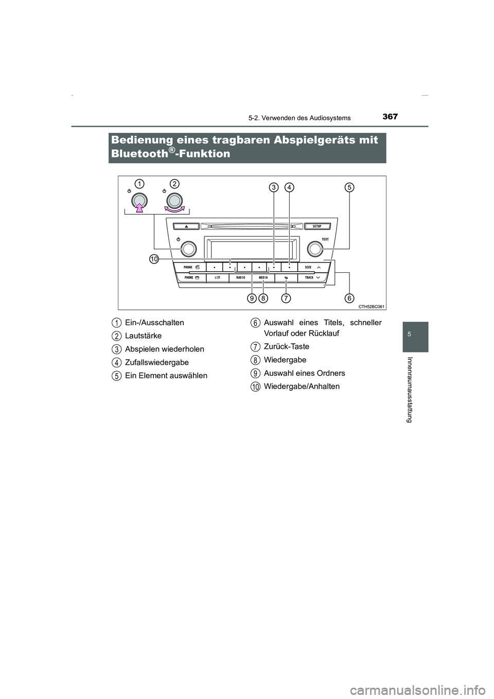 TOYOTA COROLLA 2015 Betriebsanleitungen (in German) 3675-2. Verwenden des Audiosystems
5
Innenraumausstattung
COROLLA_TMMT_EM (OM12J76M)
Bedienung eines tragbaren Abspielgeräts mit
Bluetooth
®-Funktion
Ein-/Ausschalten
Lautstärke
Abspielen wiederho TOYOTA COROLLA 2015 Betriebsanleitungen (in German) 3675-2. Verwenden des Audiosystems
5
Innenraumausstattung
COROLLA_TMMT_EM (OM12J76M)
Bedienung eines tragbaren Abspielgeräts mit
Bluetooth
®-Funktion
Ein-/Ausschalten
Lautstärke
Abspielen wiederho