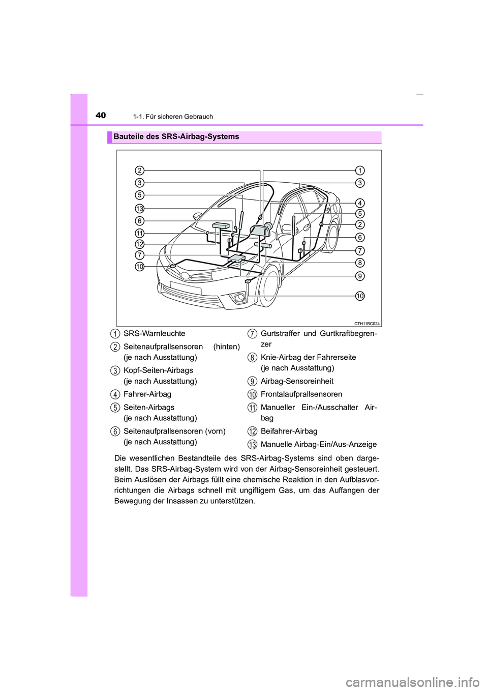 TOYOTA COROLLA 2015 Betriebsanleitungen (in German) 401-1. Für sicheren Gebrauch
COROLLA_TMMT_EM (OM12J76M)
Die wesentlichen Bestandteile des SRS-Airbag-Systems sind oben darge-
stellt. Das SRS-Airbag-System wird von der Airbag-Sensoreinheit gesteuert TOYOTA COROLLA 2015 Betriebsanleitungen (in German) 401-1. Für sicheren Gebrauch
COROLLA_TMMT_EM (OM12J76M)
Die wesentlichen Bestandteile des SRS-Airbag-Systems sind oben darge-
stellt. Das SRS-Airbag-System wird von der Airbag-Sensoreinheit gesteuert