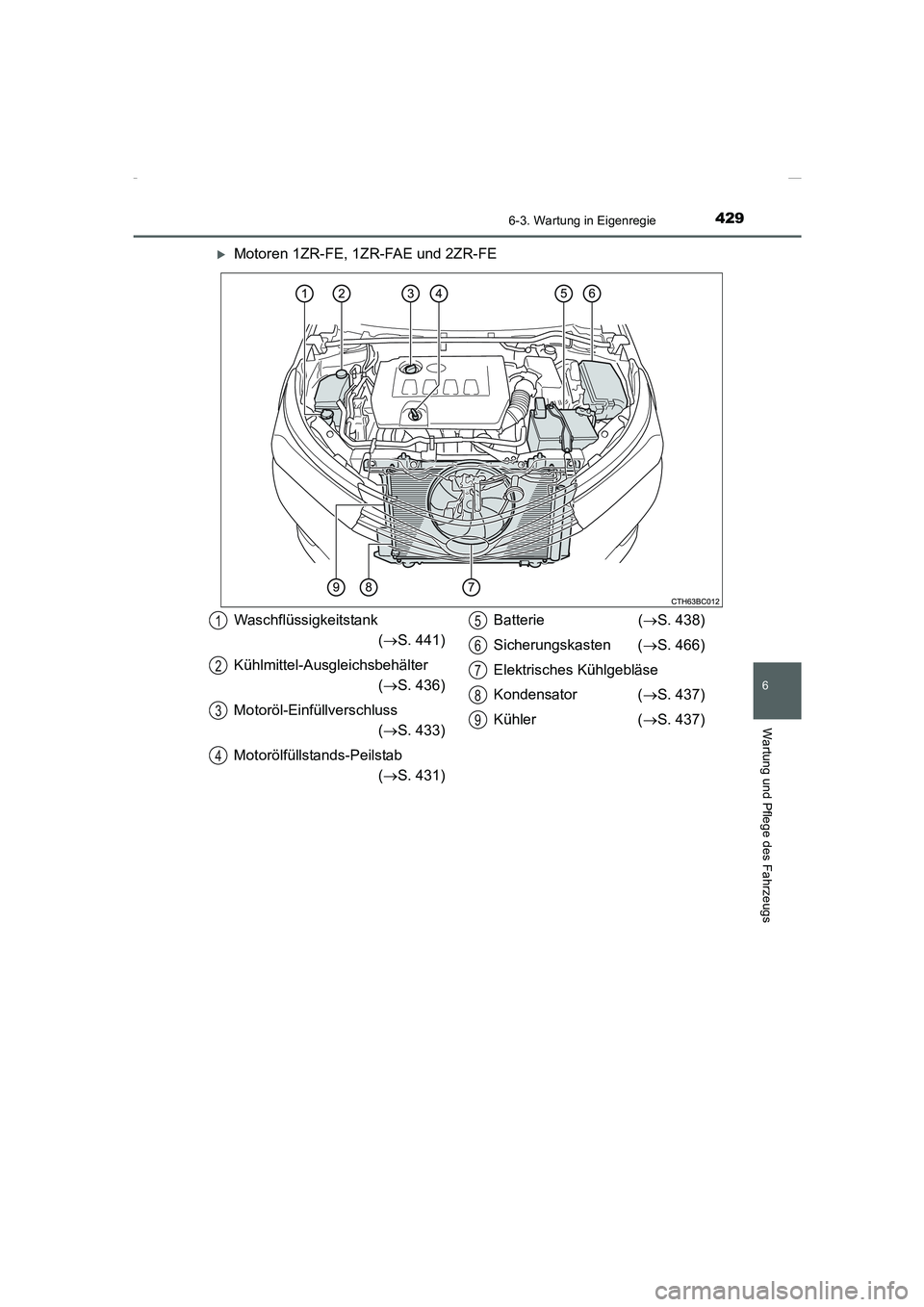 TOYOTA COROLLA 2015  Betriebsanleitungen (in German) 4296-3. Wartung in Eigenregie
6
Wartung und Pflege des Fahrzeugs
COROLLA_TMMT_EM (OM12J76M)
�XMotoren 1ZR-FE, 1ZR-FAE und 2ZR-FE
Waschflüssigkeitstank
(→S. 441)
Kühlmittel-Ausgleichsbehälter
(→