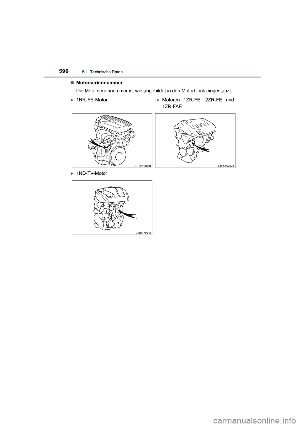 TOYOTA COROLLA 2015  Betriebsanleitungen (in German) 5968-1. Technische Daten
COROLLA_TMMT_EM (OM12J76M)■
Motorseriennummer
Die Motorseriennummer ist wie abgebildet in den Motorblock eingestanzt.
�X1NR-FE-Motor�XMotoren 1ZR-FE, 2ZR-FE und
1ZR-FAE
�X1N