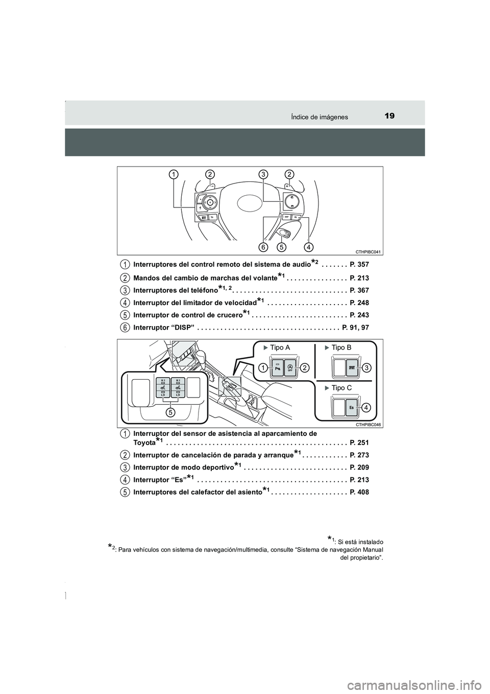 TOYOTA COROLLA 2015  Manual del propietario (in Spanish) 19Índice de imágenes
COROLLA_TMMT_ES (OM12J77S)Interruptores del control remoto del sistema de audio
*2 . . . . . . .  P. 357
Mandos del cambio de marchas del volante
*1. . . . . . . . . . . . . . .