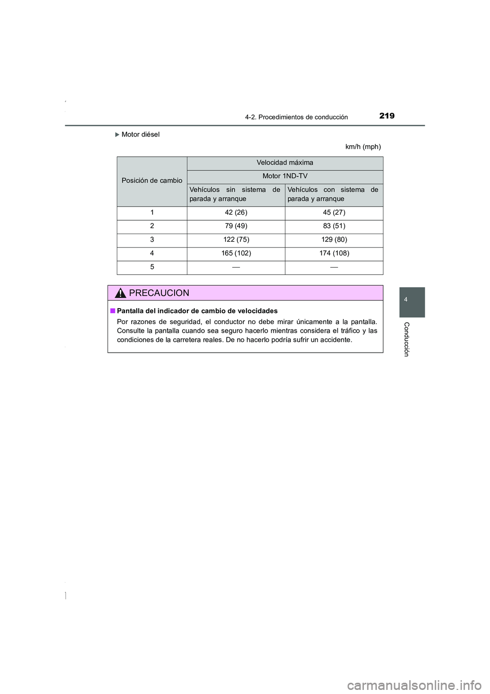 TOYOTA COROLLA 2015  Manual del propietario (in Spanish) 2194-2. Procedimientos de conducción
4
Conducción
COROLLA_TMMT_ES (OM12J77S)
�XMotor diésel
km/h (mph)
Posición de cambio
Velocidad máxima
Motor 1ND-TV
Vehículos sin sistema de
parada y arranque