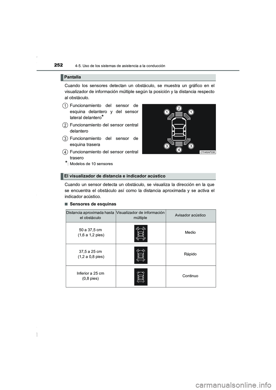TOYOTA COROLLA 2015 Manual del propietario (in Spanish) 2524-5. Uso de los sistemas de asistencia a la conducción
COROLLA_TMMT_ES (OM12J77S)
Cuando los sensores detectan un obstáculo, se muestra un gráfico en el
visualizador de información múltiple se TOYOTA COROLLA 2015 Manual del propietario (in Spanish) 2524-5. Uso de los sistemas de asistencia a la conducción
COROLLA_TMMT_ES (OM12J77S)
Cuando los sensores detectan un obstáculo, se muestra un gráfico en el
visualizador de información múltiple se