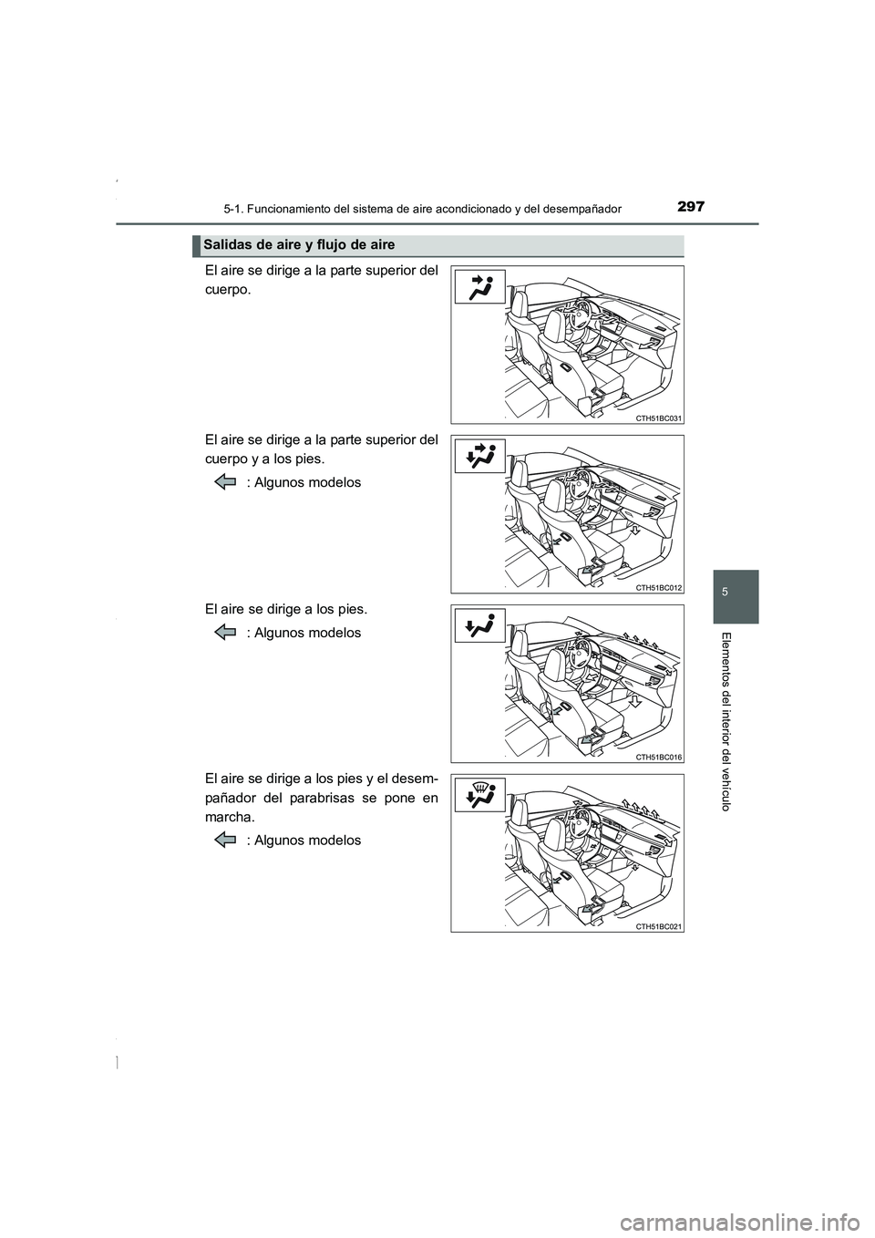 TOYOTA COROLLA 2015 Manual del propietario (in Spanish) 2975-1. Funcionamiento del sistema de aire acondicionado y del desempañador
5
Elementos del interior del vehículo
COROLLA_TMMT_ES (OM12J77S)
El aire se dirige a la parte superior del
cuerpo.
El aire TOYOTA COROLLA 2015 Manual del propietario (in Spanish) 2975-1. Funcionamiento del sistema de aire acondicionado y del desempañador
5
Elementos del interior del vehículo
COROLLA_TMMT_ES (OM12J77S)
El aire se dirige a la parte superior del
cuerpo.
El aire