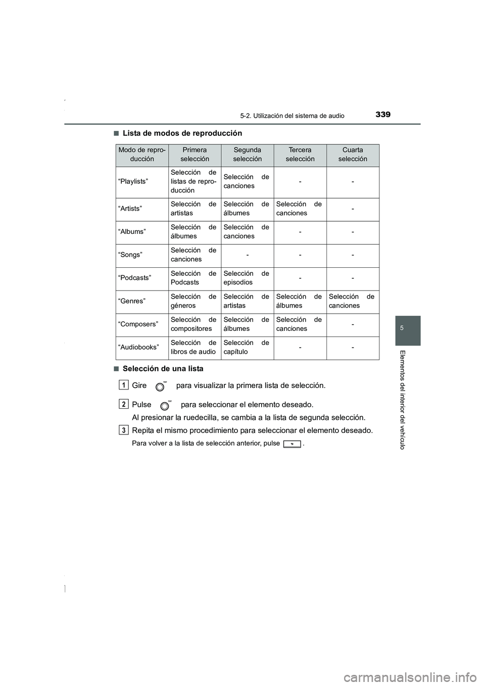 TOYOTA COROLLA 2015  Manual del propietario (in Spanish) 3395-2. Utilización del sistema de audio
5
Elementos del interior del vehículo
COROLLA_TMMT_ES (OM12J77S)■
Lista de modos de reproducción
■Selección de una lista
Gire   para visualizar la prim