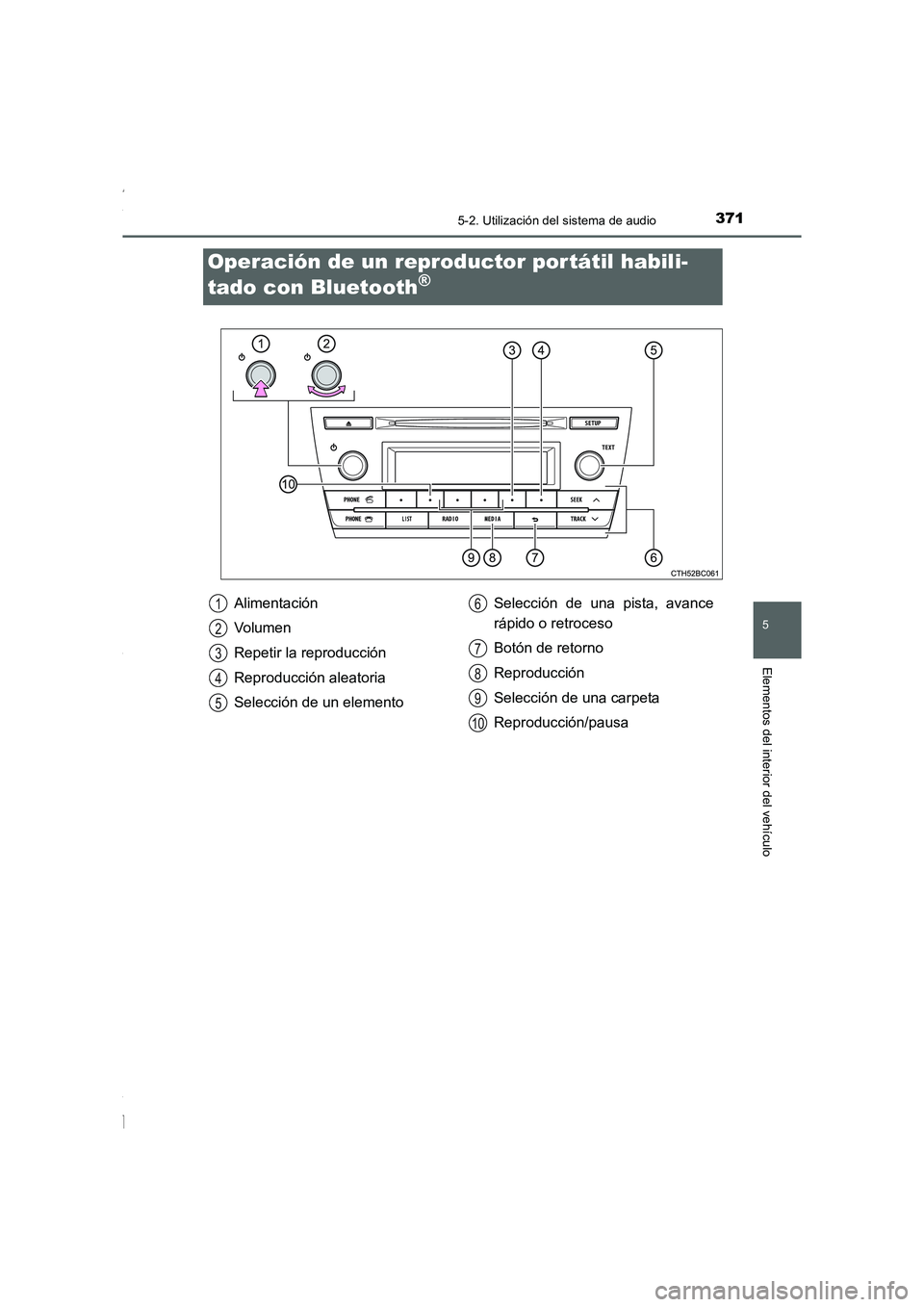 TOYOTA COROLLA 2015 Manual del propietario (in Spanish) 3715-2. Utilización del sistema de audio
5
Elementos del interior del vehículo
COROLLA_TMMT_ES (OM12J77S)
Operación de un reproductor portátil habili-
tado con Bluetooth
®
Alimentación
Volumen
R TOYOTA COROLLA 2015 Manual del propietario (in Spanish) 3715-2. Utilización del sistema de audio
5
Elementos del interior del vehículo
COROLLA_TMMT_ES (OM12J77S)
Operación de un reproductor portátil habili-
tado con Bluetooth
®
Alimentación
Volumen
R