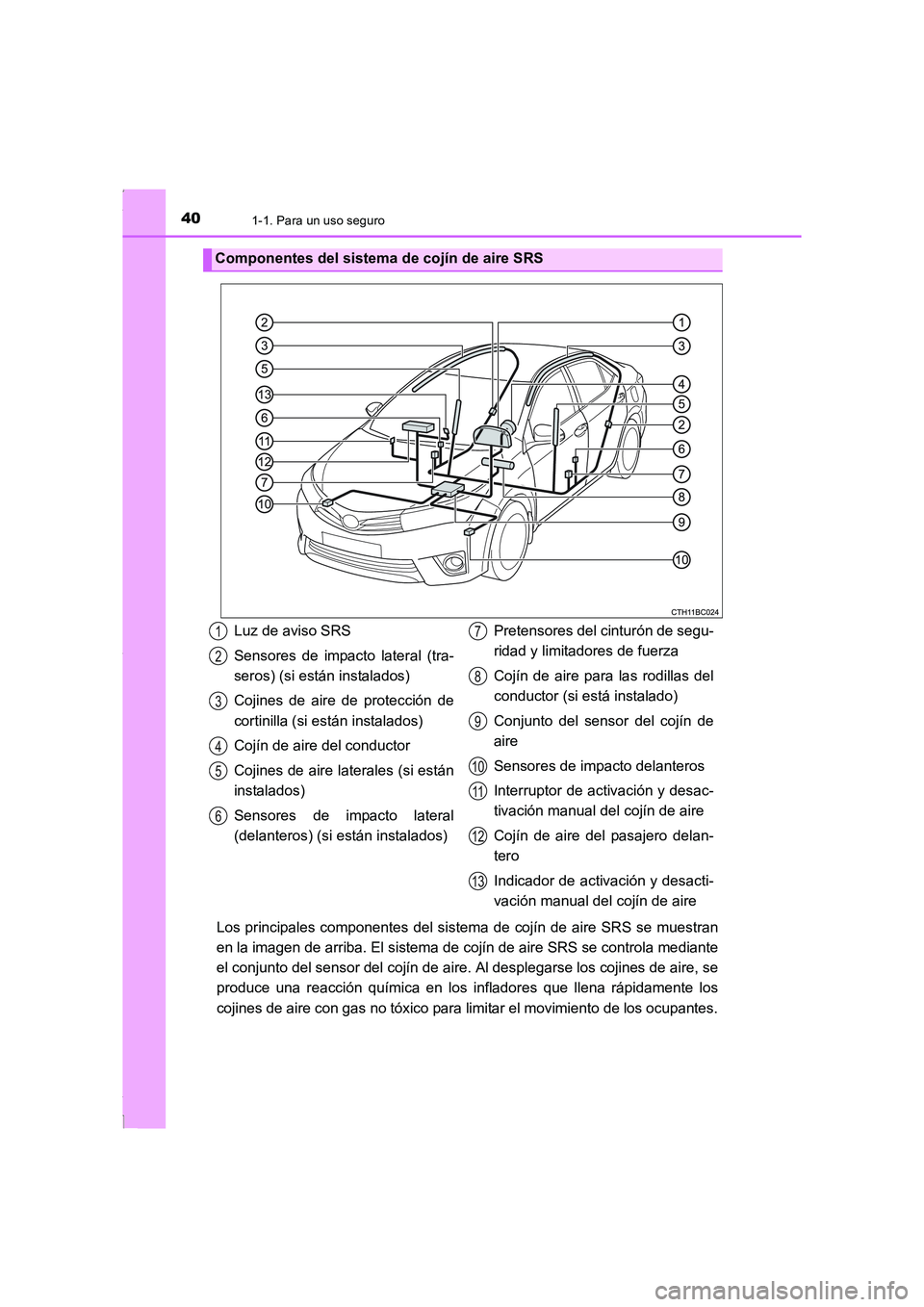 TOYOTA COROLLA 2015 Manual del propietario (in Spanish) 401-1. Para un uso seguro
COROLLA_TMMT_ES (OM12J77S)
Los principales componentes del sistema de cojín de aire SRS se muestran
en la imagen de arriba. El sistema de cojín de aire SRS se controla medi TOYOTA COROLLA 2015 Manual del propietario (in Spanish) 401-1. Para un uso seguro
COROLLA_TMMT_ES (OM12J77S)
Los principales componentes del sistema de cojín de aire SRS se muestran
en la imagen de arriba. El sistema de cojín de aire SRS se controla medi