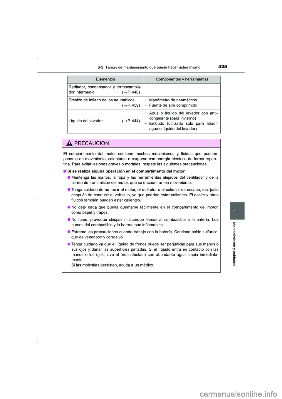 TOYOTA COROLLA 2015 Manual del propietario (in Spanish) 4256-3. Tareas de mantenimiento que puede hacer usted mismo
6
Mantenimiento y cuidados
COROLLA_TMMT_ES (OM12J77S)
Radiador, condensador y termocambia-
dor intermedio (→P. 440)
Presión de inflado TOYOTA COROLLA 2015 Manual del propietario (in Spanish) 4256-3. Tareas de mantenimiento que puede hacer usted mismo
6
Mantenimiento y cuidados
COROLLA_TMMT_ES (OM12J77S)
Radiador, condensador y termocambia-
dor intermedio (→P. 440)
Presión de inflado