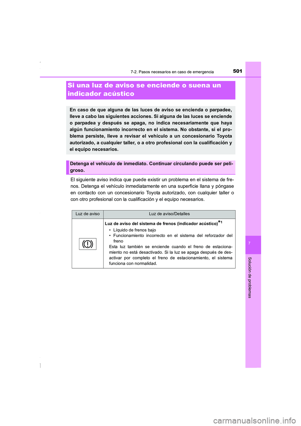TOYOTA COROLLA 2015 Manual del propietario (in Spanish) 5017-2. Pasos necesarios en caso de emergencia
7
Solución de problemas
COROLLA_TMMT_ES (OM12J77S)
El siguiente aviso indica que puede existir un problema en el sistema de fre-
nos. Detenga el vehícu TOYOTA COROLLA 2015 Manual del propietario (in Spanish) 5017-2. Pasos necesarios en caso de emergencia
7
Solución de problemas
COROLLA_TMMT_ES (OM12J77S)
El siguiente aviso indica que puede existir un problema en el sistema de fre-
nos. Detenga el vehícu