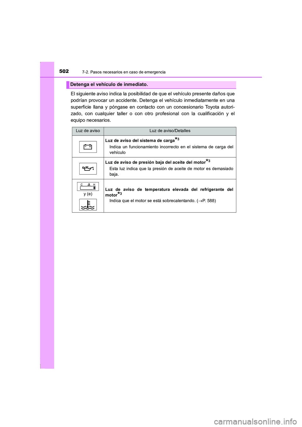 TOYOTA COROLLA 2015 Manual del propietario (in Spanish) 5027-2. Pasos necesarios en caso de emergencia
COROLLA_TMMT_ES (OM12J77S)
El siguiente aviso indica la posibilidad de que el vehículo presente daños que
podrían provocar un accidente. Detenga el ve TOYOTA COROLLA 2015 Manual del propietario (in Spanish) 5027-2. Pasos necesarios en caso de emergencia
COROLLA_TMMT_ES (OM12J77S)
El siguiente aviso indica la posibilidad de que el vehículo presente daños que
podrían provocar un accidente. Detenga el ve