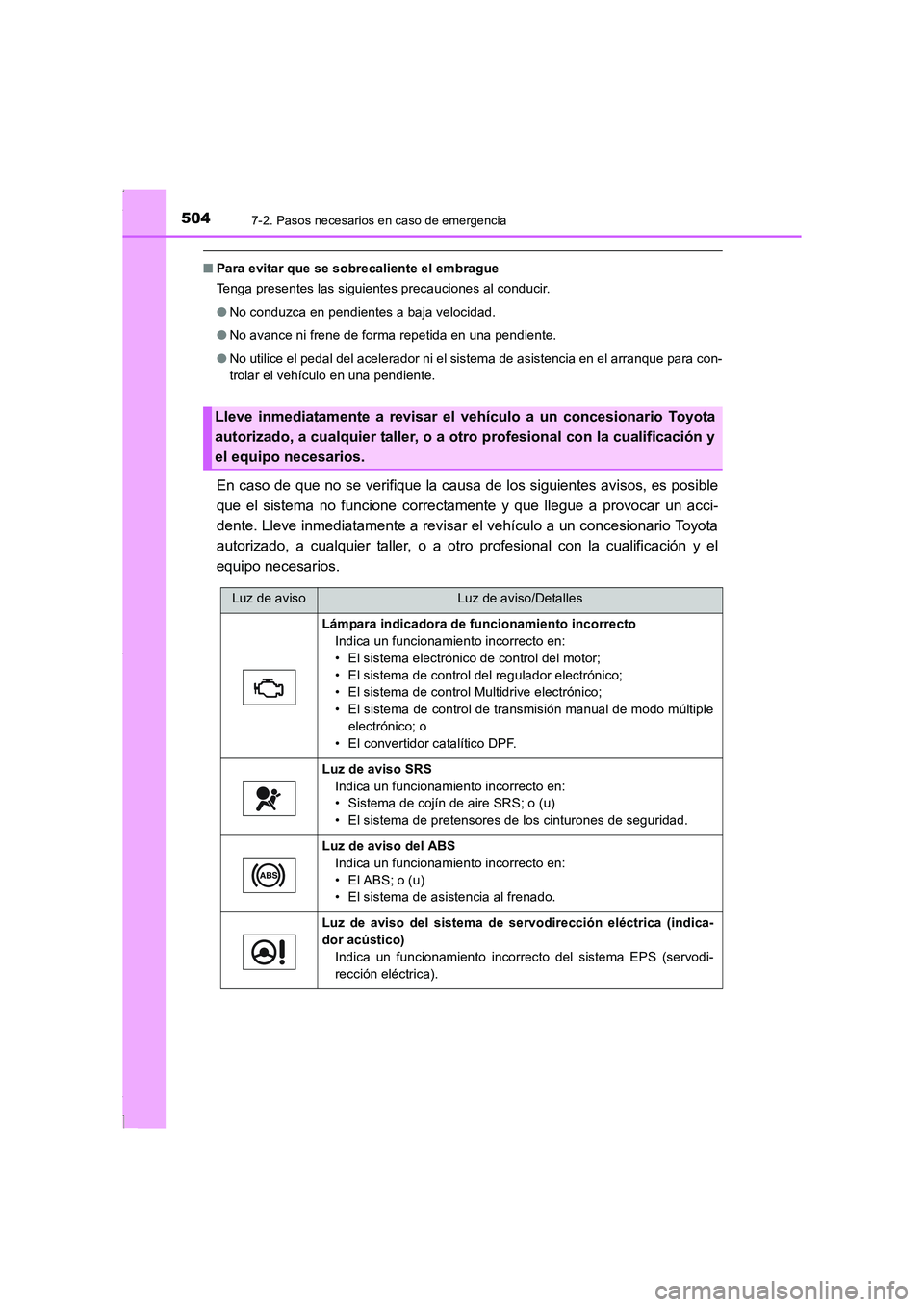 TOYOTA COROLLA 2015 Manual del propietario (in Spanish) 5047-2. Pasos necesarios en caso de emergencia
COROLLA_TMMT_ES (OM12J77S)
■Para evitar que se sobrecaliente el embrague
Tenga presentes las siguientes precauciones al conducir.
●No conduzca en pen TOYOTA COROLLA 2015 Manual del propietario (in Spanish) 5047-2. Pasos necesarios en caso de emergencia
COROLLA_TMMT_ES (OM12J77S)
■Para evitar que se sobrecaliente el embrague
Tenga presentes las siguientes precauciones al conducir.
●No conduzca en pen