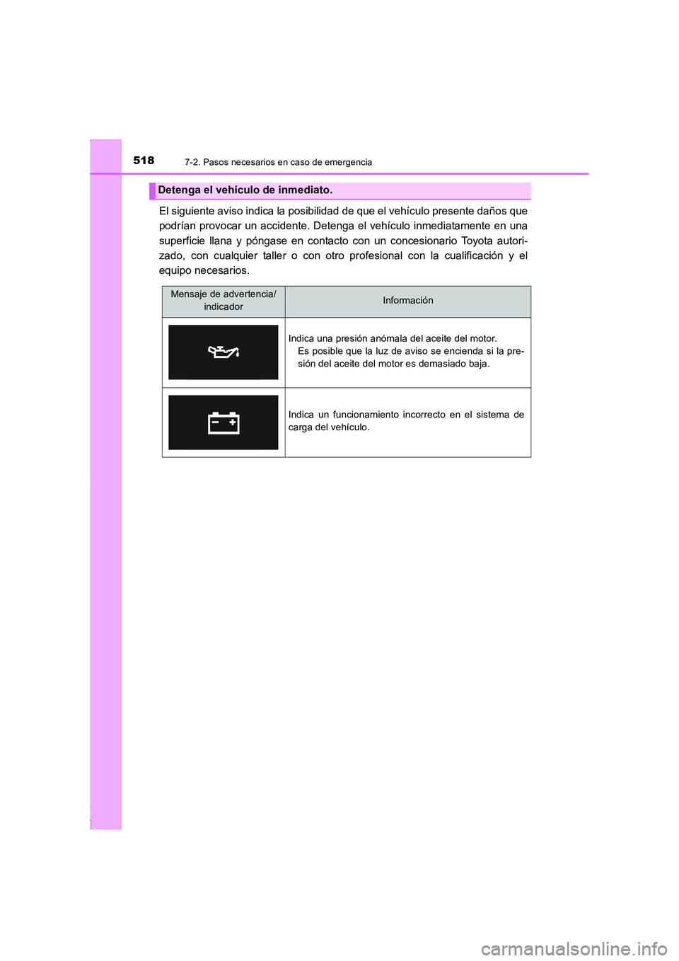 TOYOTA COROLLA 2015 Manual del propietario (in Spanish) 5187-2. Pasos necesarios en caso de emergencia
COROLLA_TMMT_ES (OM12J77S)
El siguiente aviso indica la posibilidad de que el vehículo presente daños que
podrían provocar un accidente. Detenga el ve TOYOTA COROLLA 2015 Manual del propietario (in Spanish) 5187-2. Pasos necesarios en caso de emergencia
COROLLA_TMMT_ES (OM12J77S)
El siguiente aviso indica la posibilidad de que el vehículo presente daños que
podrían provocar un accidente. Detenga el ve