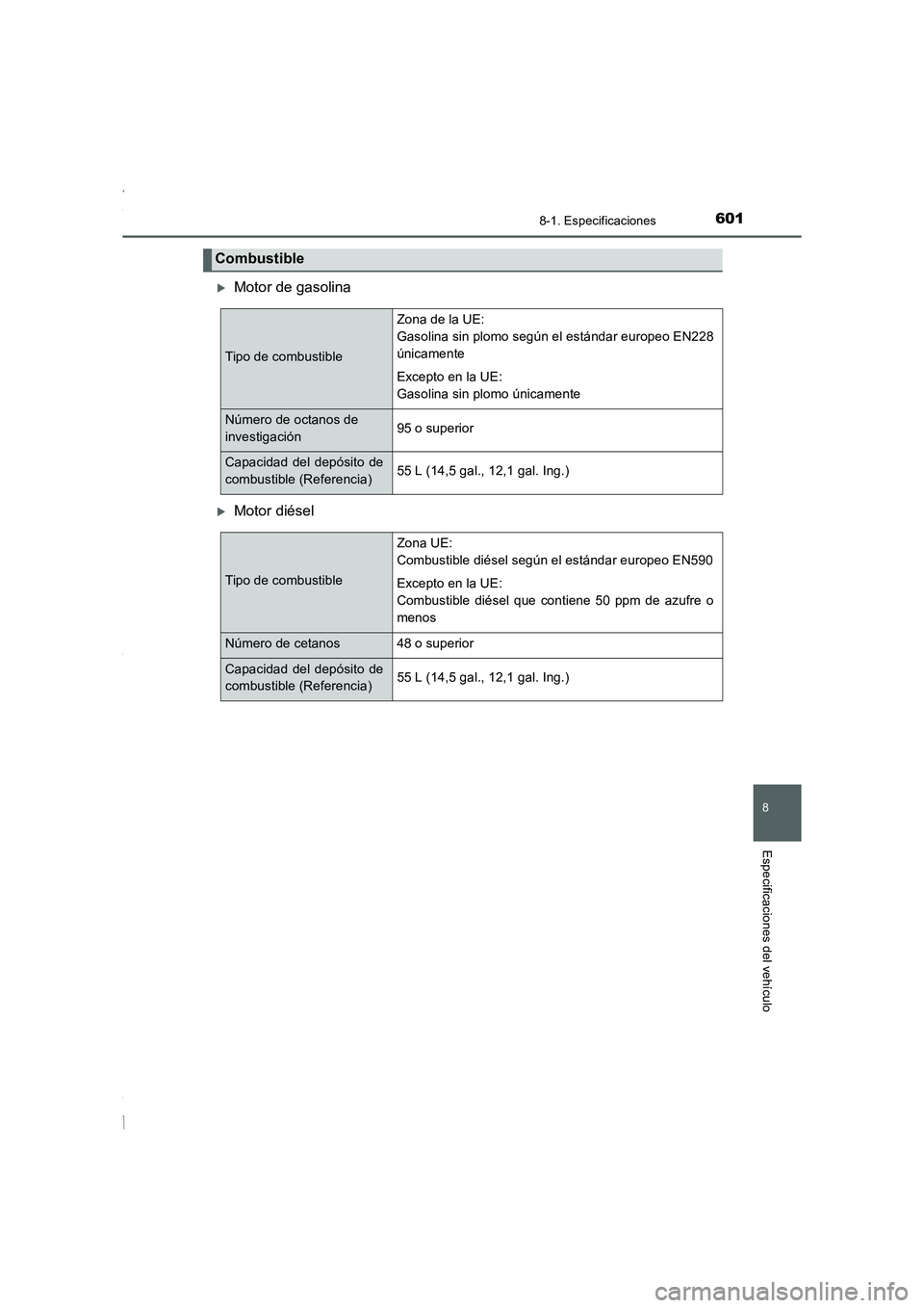 TOYOTA COROLLA 2015  Manual del propietario (in Spanish) 601
8
8-1. Especificaciones
Especificaciones del vehículo
COROLLA_TMMT_ES (OM12J77S)
�XMotor de gasolina
�XMotor diésel
Combustible
Tipo de combustible
Zona de la UE:
Gasolina sin plomo según el es