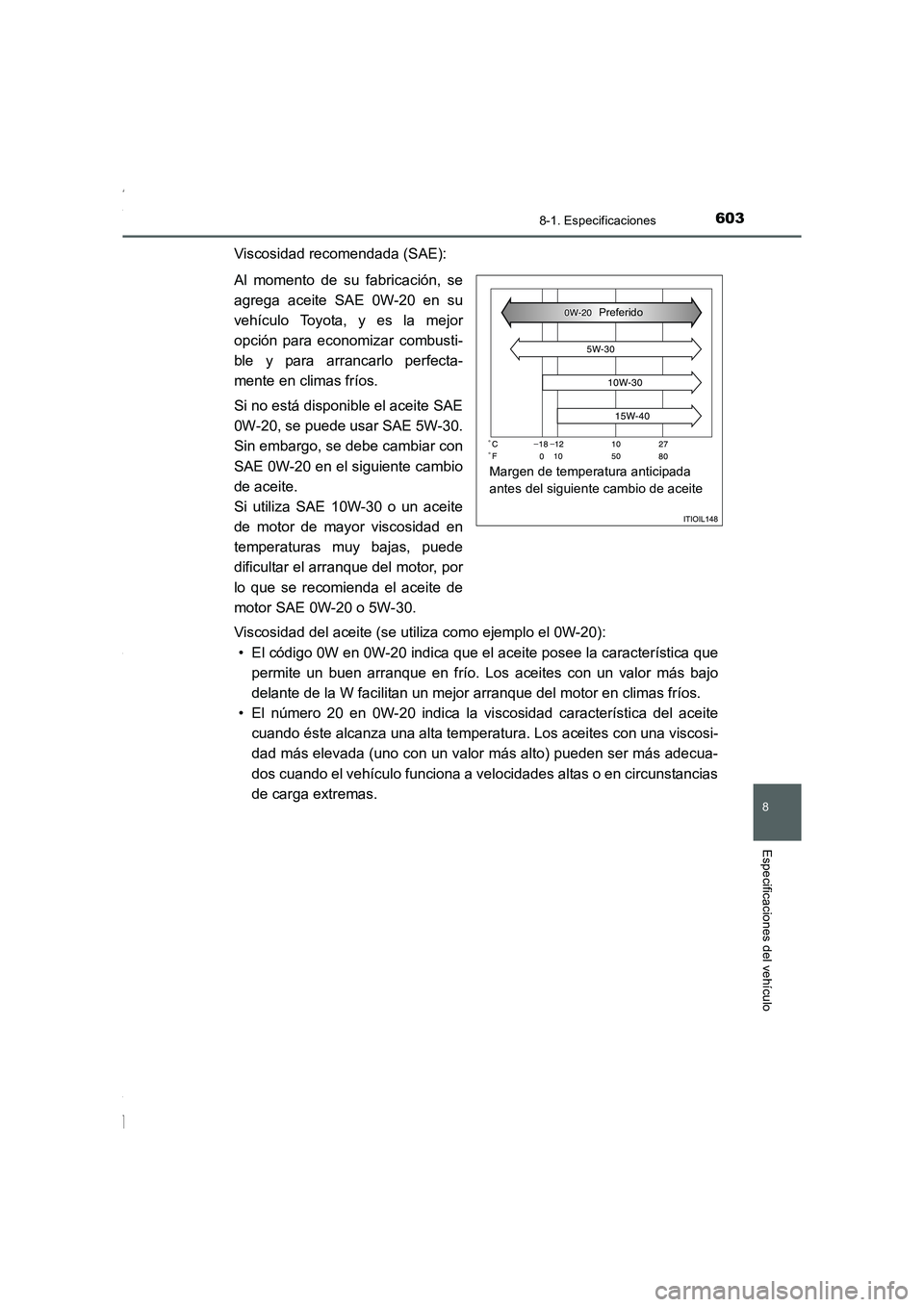 TOYOTA COROLLA 2015  Manual del propietario (in Spanish) 603
8
8-1. Especificaciones
Especificaciones del vehículo
COROLLA_TMMT_ES (OM12J77S)
Viscosidad recomendada (SAE):
Al momento de su fabricación, se
agrega aceite SAE 0W-20 en su
vehículo Toyota, y 