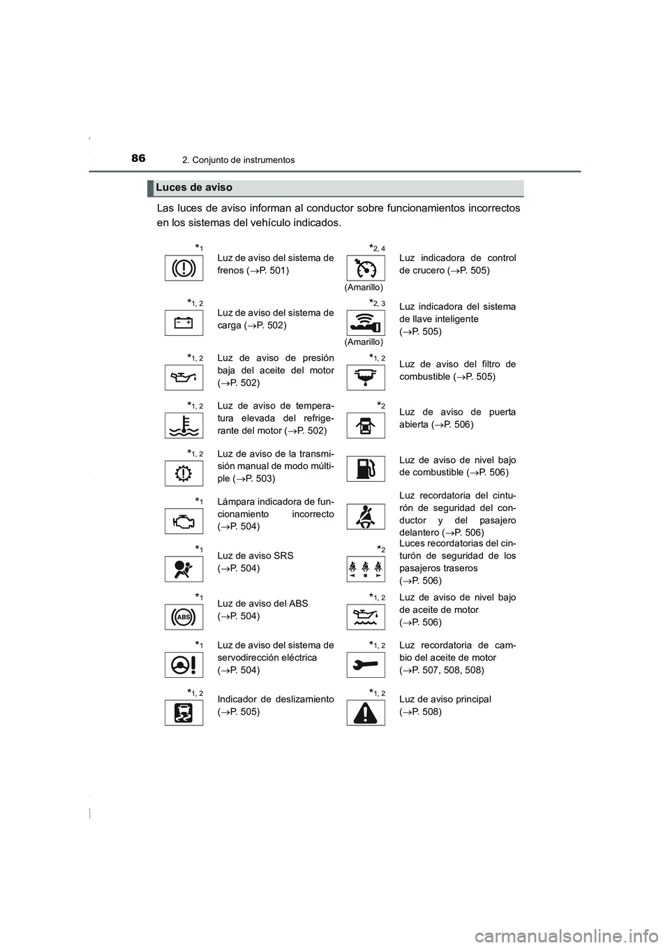 TOYOTA COROLLA 2015  Manual del propietario (in Spanish) 862. Conjunto de instrumentos
COROLLA_TMMT_ES (OM12J77S)
Las luces de aviso informan al conductor sobre funcionamientos incorrectos
en los sistemas del vehículo indicados.
Luces de aviso
*1Luz de avi