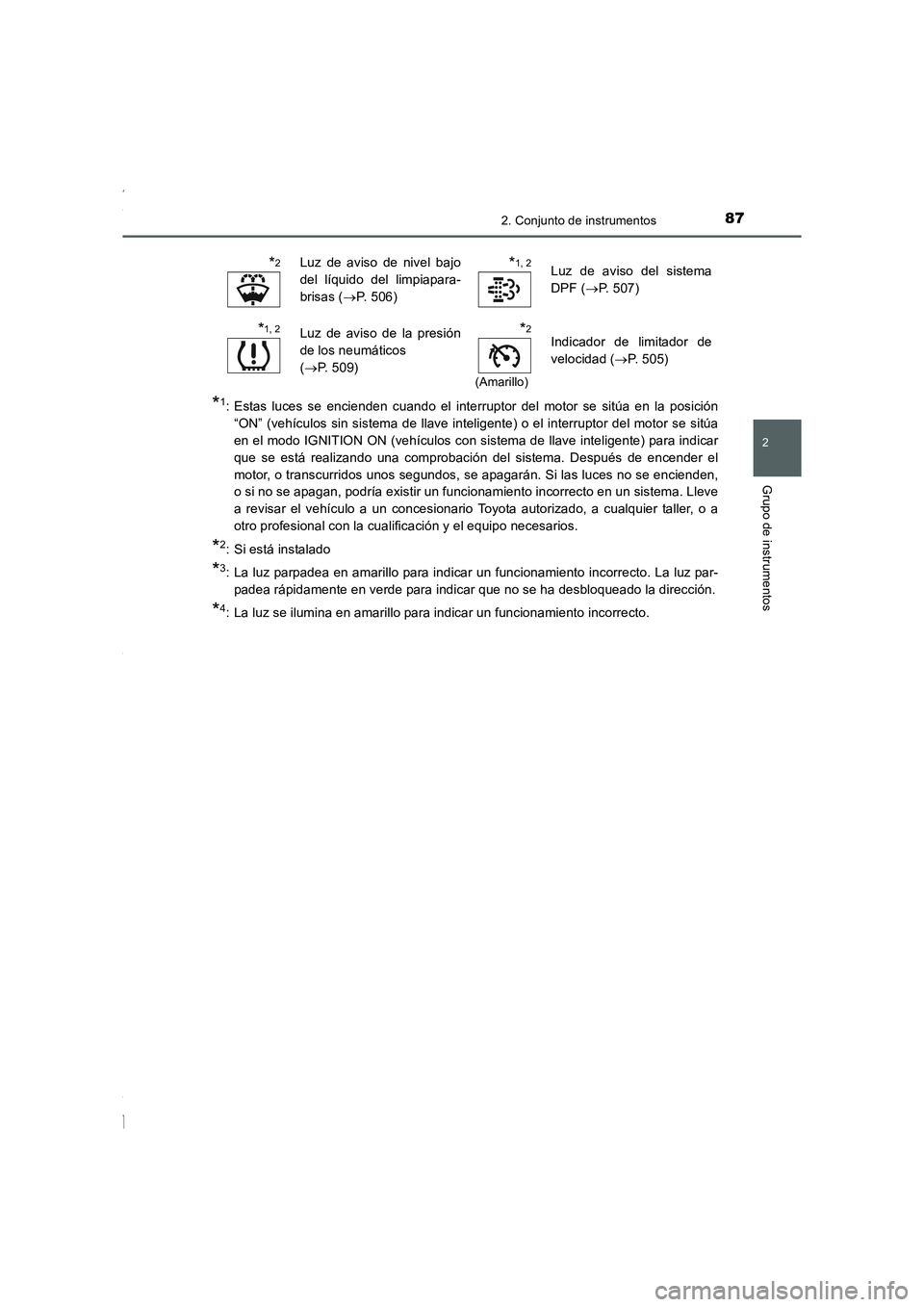 TOYOTA COROLLA 2015  Manual del propietario (in Spanish) 872. Conjunto de instrumentos
2
Grupo de instrumentos
COROLLA_TMMT_ES (OM12J77S)
*1: Estas luces se encienden cuando el interruptor del motor se sitúa en la posición
“ON” (vehículos sin sistema