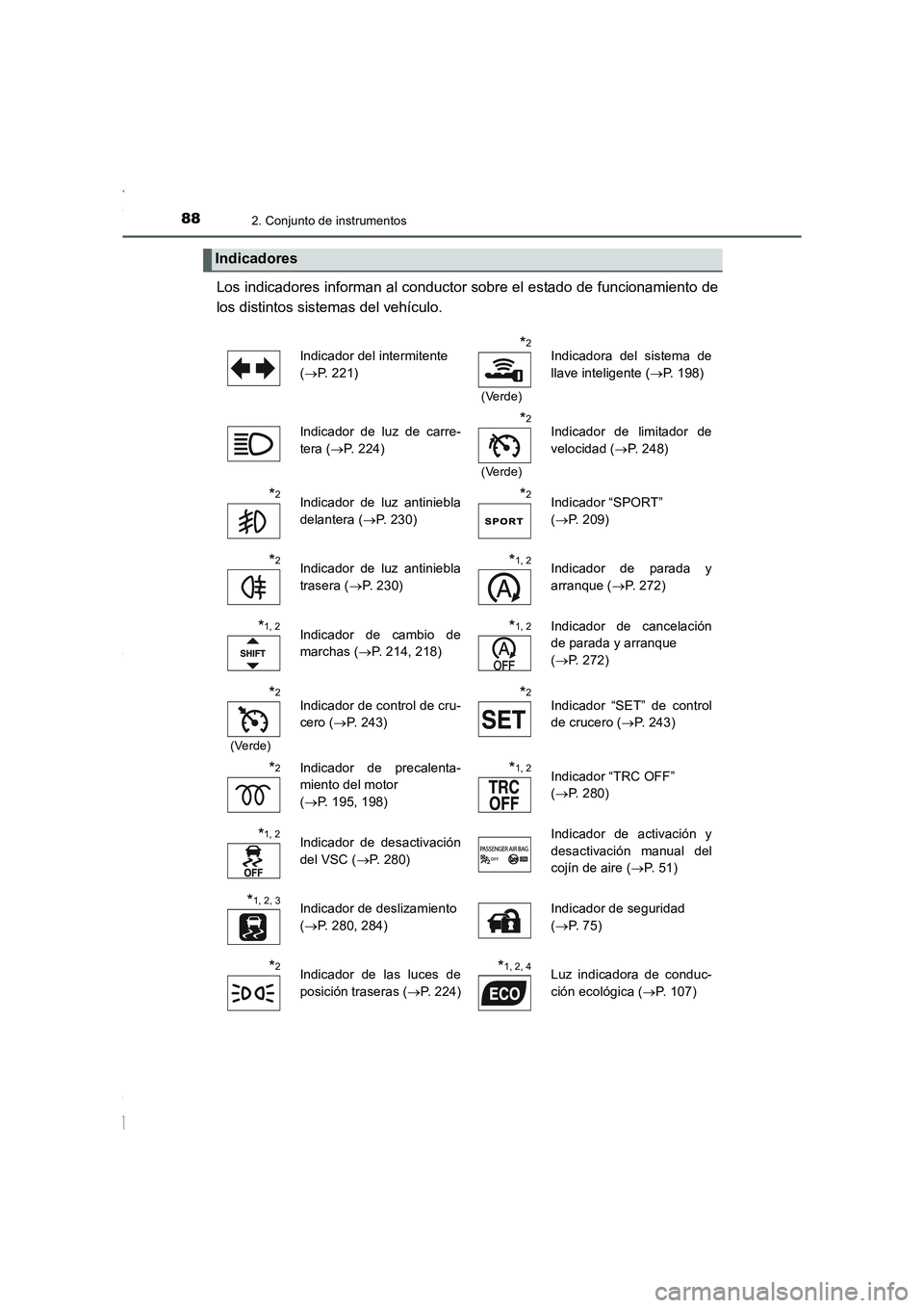 TOYOTA COROLLA 2015  Manual del propietario (in Spanish) 882. Conjunto de instrumentos
COROLLA_TMMT_ES (OM12J77S)
Los indicadores informan al conductor sobre el estado de funcionamiento de
los distintos sistemas del vehículo. 
Indicadores
Indicador del int