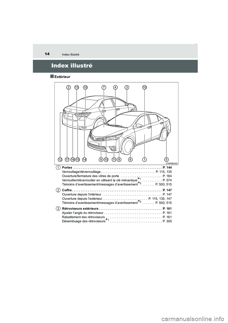 TOYOTA COROLLA 2015 Manuel du propriétaire (in French) 14
COROLLA_TMMT_EK (OM12J75K)
Index illustré
Index illustré
■Extérieur
Portes . . . . . . . . . . . . . . . . . . . . . . . . . . . . . . . . . . . . . . . . . . . . . . . . . P. 144
Verrouilla TOYOTA COROLLA 2015 Manuel du propriétaire (in French) 14
COROLLA_TMMT_EK (OM12J75K)
Index illustré
Index illustré
■Extérieur
Portes . . . . . . . . . . . . . . . . . . . . . . . . . . . . . . . . . . . . . . . . . . . . . . . . . P. 144
Verrouilla