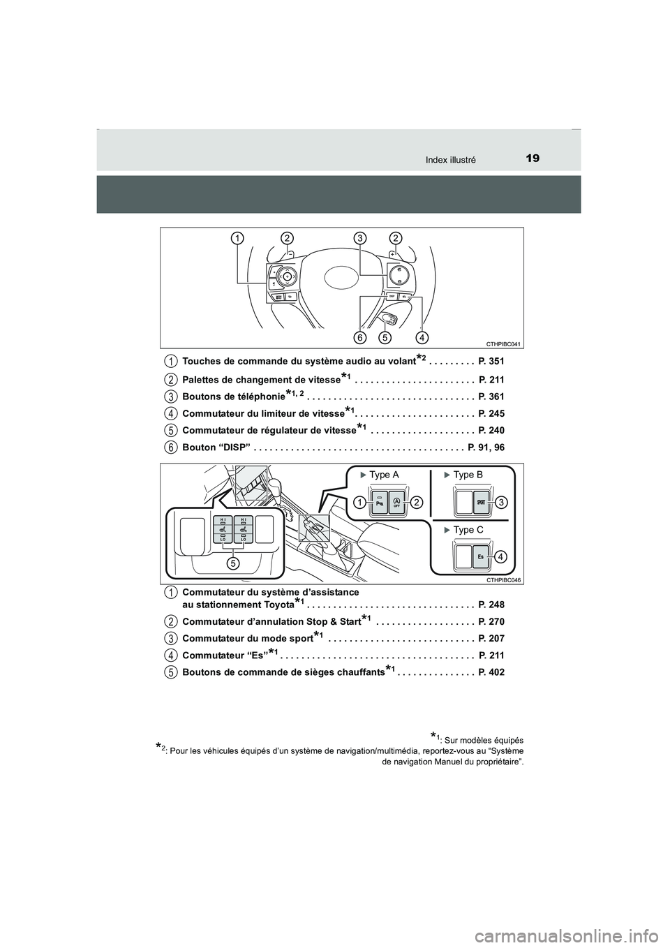 TOYOTA COROLLA 2015 Manuel du propriétaire (in French) 19Index illustré
COROLLA_TMMT_EK (OM12J75K)Touches de commande du système audio au volant
*2 . . . . . . . . . P. 351
Palettes de changement de vitesse
*1 . . . . . . . . . . . . . . . . . . . . . TOYOTA COROLLA 2015 Manuel du propriétaire (in French) 19Index illustré
COROLLA_TMMT_EK (OM12J75K)Touches de commande du système audio au volant
*2 . . . . . . . . . P. 351
Palettes de changement de vitesse
*1 . . . . . . . . . . . . . . . . . . . . .