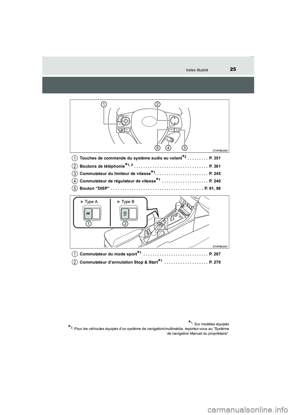 TOYOTA COROLLA 2015 Manuel du propriétaire (in French) 25Index illustré
COROLLA_TMMT_EK (OM12J75K)Touches de commande du système audio au volant
*2 . . . . . . . . . P. 351
Boutons de téléphonie
*1, 2 . . . . . . . . . . . . . . . . . . . . . . . . . TOYOTA COROLLA 2015 Manuel du propriétaire (in French) 25Index illustré
COROLLA_TMMT_EK (OM12J75K)Touches de commande du système audio au volant
*2 . . . . . . . . . P. 351
Boutons de téléphonie
*1, 2 . . . . . . . . . . . . . . . . . . . . . . . . .