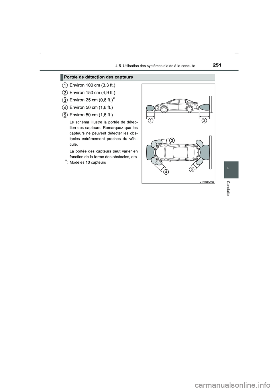 TOYOTA COROLLA 2015  Manuel du propriétaire (in French) 2514-5. Utilisation des systèmes d’aide à la conduite
4
Conduite
COROLLA_TMMT_EK (OM12J75K)
Environ 100 cm (3,3 ft.)
Environ 150 cm (4,9 ft.)
Environ 25 cm (0,8 ft.)
*
Environ 50 cm (1,6 ft.)
Envi