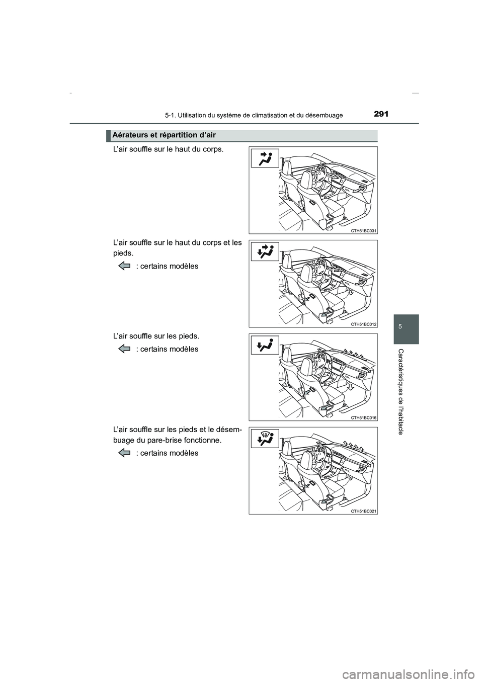 TOYOTA COROLLA 2015 Manuel du propriétaire (in French) 2915-1. Utilisation du système de climatisation et du désembuage
5
Caractéristiques de l’habitacle
COROLLA_TMMT_EK (OM12J75K)
L’air souffle sur le haut du corps.
L’air souffle sur le haut du TOYOTA COROLLA 2015 Manuel du propriétaire (in French) 2915-1. Utilisation du système de climatisation et du désembuage
5
Caractéristiques de l’habitacle
COROLLA_TMMT_EK (OM12J75K)
L’air souffle sur le haut du corps.
L’air souffle sur le haut du