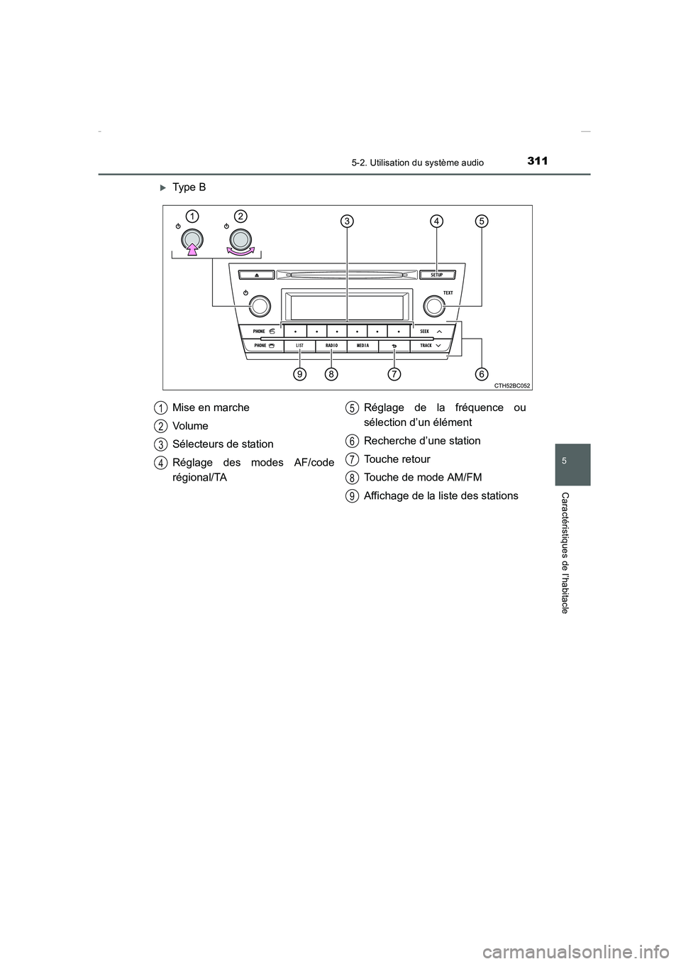 TOYOTA COROLLA 2015  Manuel du propriétaire (in French) 3115-2. Utilisation du système audio
5
Caractéristiques de l’habitacle
COROLLA_TMMT_EK (OM12J75K)
�XType B
Mise en marche
Volume
Sélecteurs de station
Réglage des modes AF/code
régional/TARégl