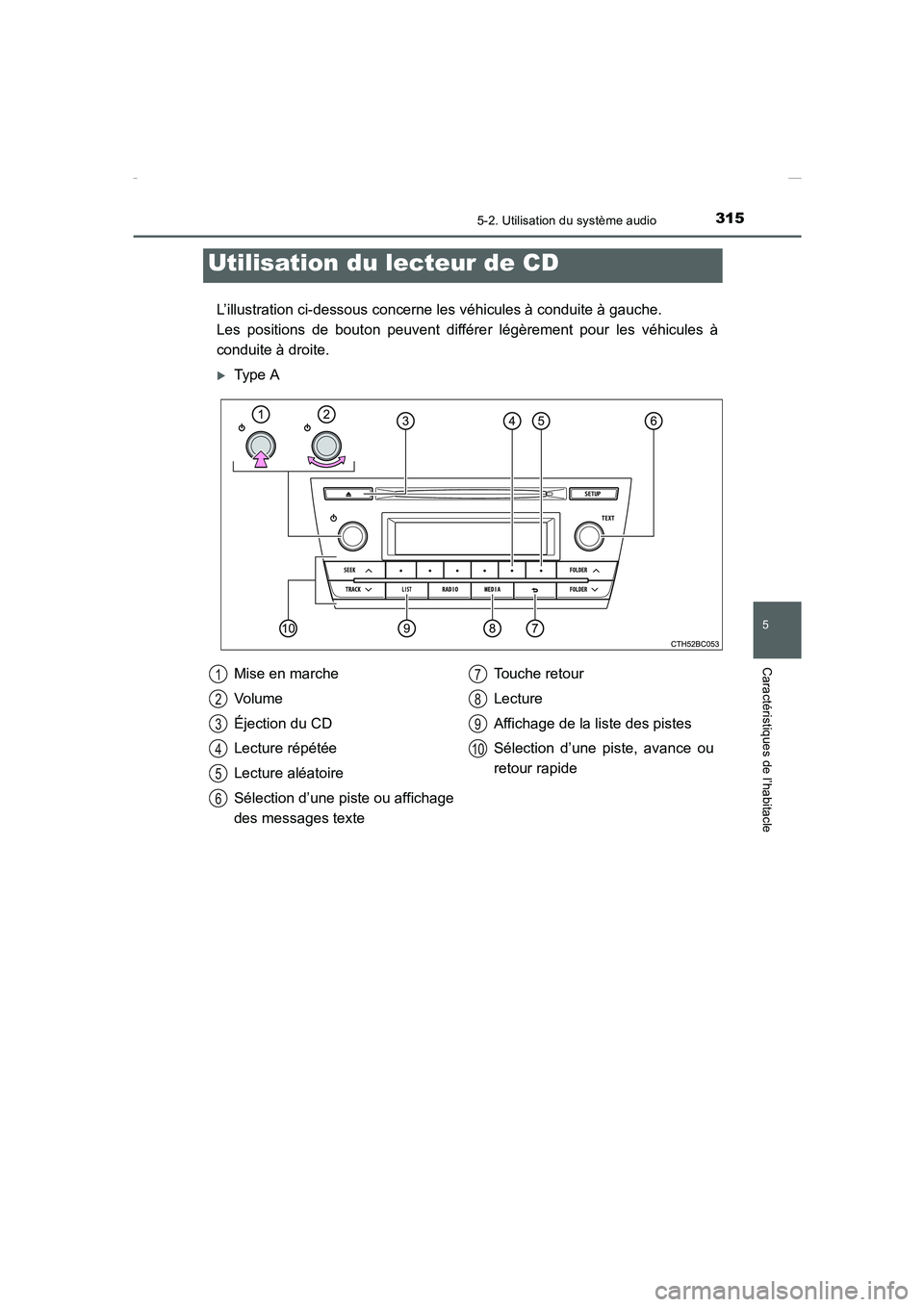 TOYOTA COROLLA 2015  Manuel du propriétaire (in French) 3155-2. Utilisation du système audio
5
Caractéristiques de l’habitacle
COROLLA_TMMT_EK (OM12J75K)
L’illustration ci-dessous concerne les véhicules à conduite à gauche. 
Les positions de bouto