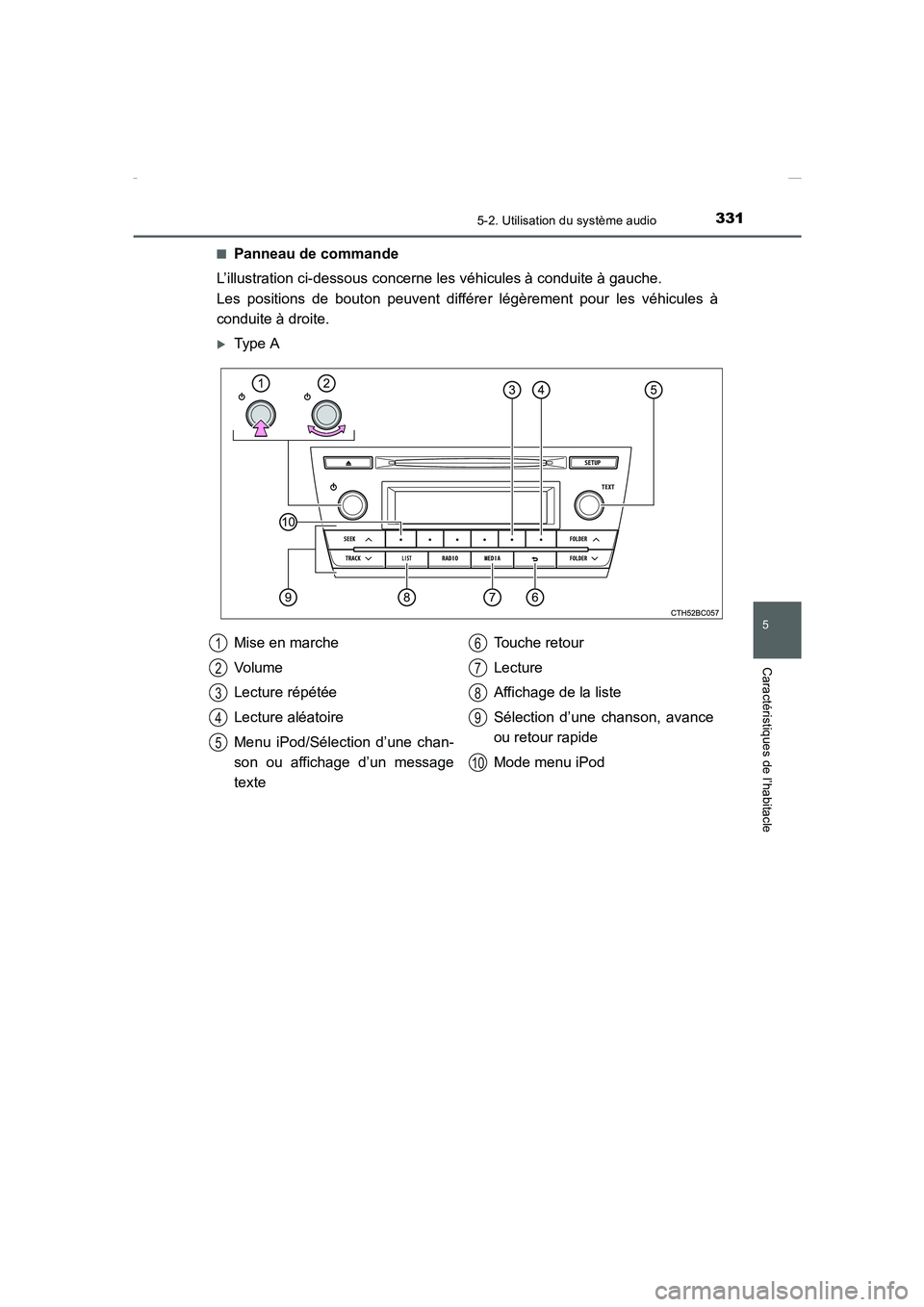 TOYOTA COROLLA 2015  Manuel du propriétaire (in French) 3315-2. Utilisation du système audio
5
Caractéristiques de l’habitacle
COROLLA_TMMT_EK (OM12J75K)■
Panneau de commande
L’illustration ci-dessous concerne les véhicules à conduite à gauche. 