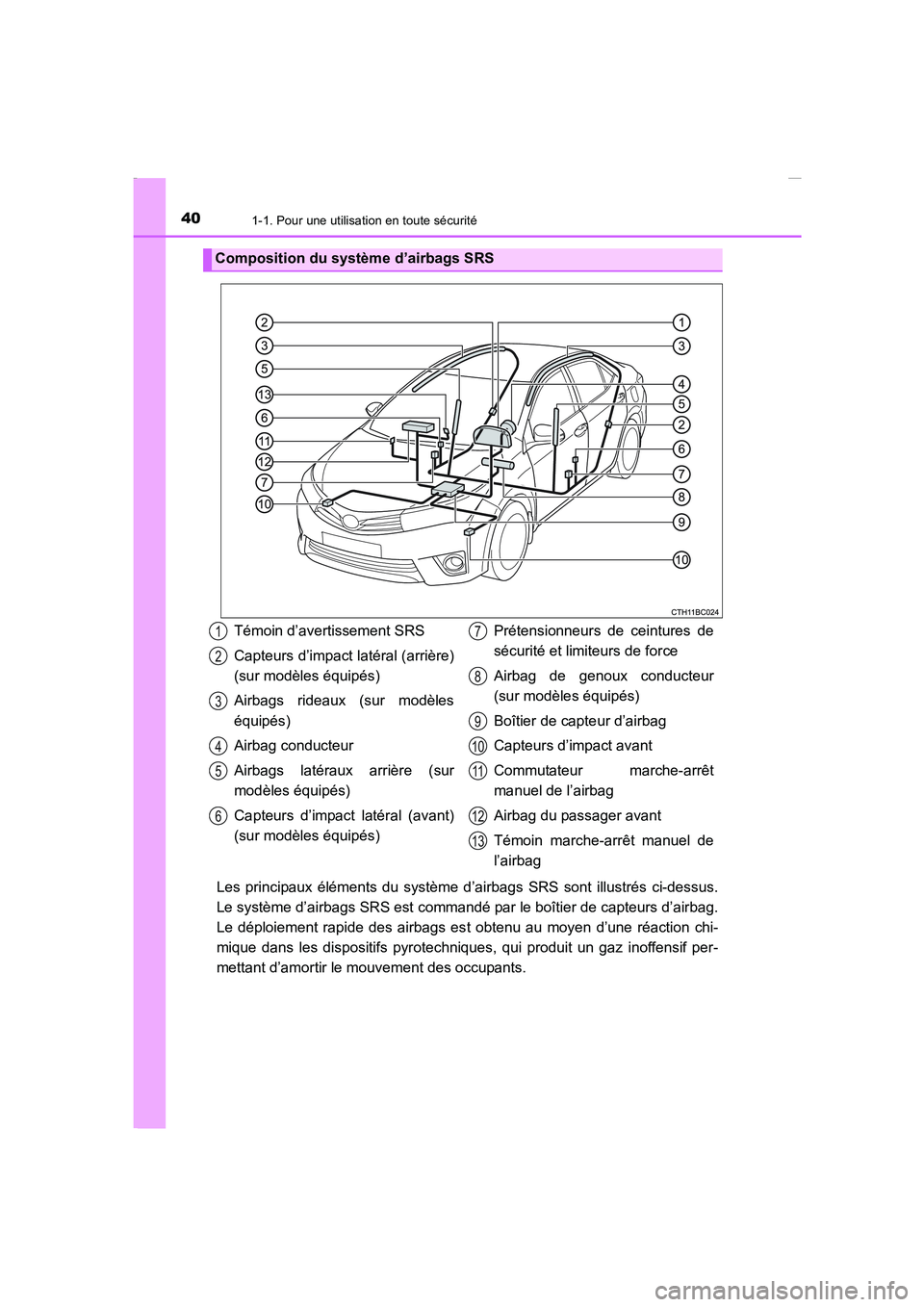 TOYOTA COROLLA 2015 Manuel du propriétaire (in French) 401-1. Pour une utilisation en toute sécurité
COROLLA_TMMT_EK (OM12J75K)
Les principaux éléments du système d’airbags SRS sont illustrés ci-dessus.
Le système d’airbags SRS est commandé pa TOYOTA COROLLA 2015 Manuel du propriétaire (in French) 401-1. Pour une utilisation en toute sécurité
COROLLA_TMMT_EK (OM12J75K)
Les principaux éléments du système d’airbags SRS sont illustrés ci-dessus.
Le système d’airbags SRS est commandé pa