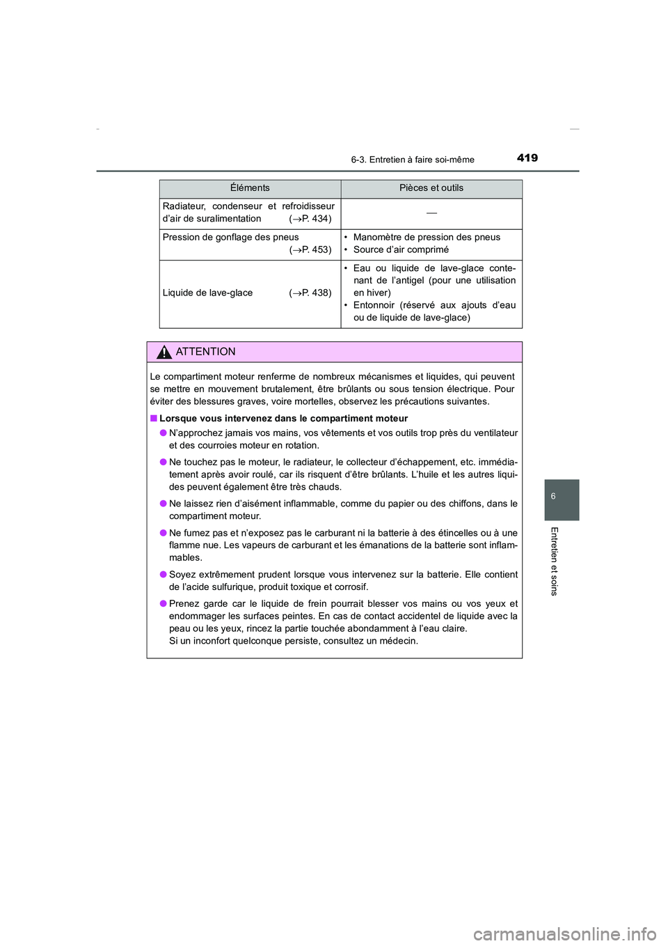 TOYOTA COROLLA 2015  Manuel du propriétaire (in French) 4196-3. Entretien à faire soi-même
6
Entretien et soins
COROLLA_TMMT_EK (OM12J75K)
Radiateur, condenseur et refroidisseur
d’air de suralimentation (→P. 434)
Pression de gonflage des pneus
(
