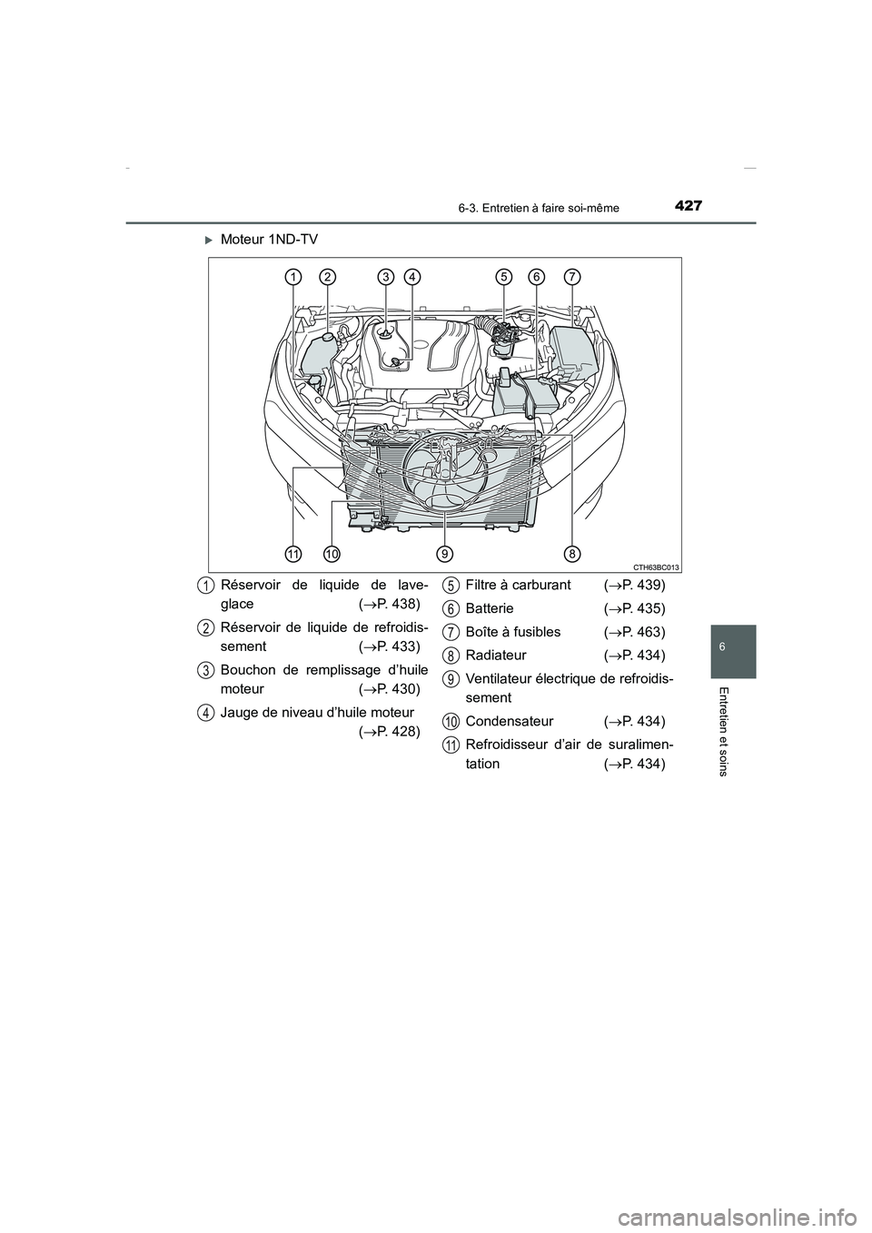 TOYOTA COROLLA 2015  Manuel du propriétaire (in French) 4276-3. Entretien à faire soi-même
6
Entretien et soins
COROLLA_TMMT_EK (OM12J75K)
�XMoteur 1ND-TV
Réservoir de liquide de lave-
glace (→P. 438)
Réservoir de liquide de refroidis-
sement (→P. 