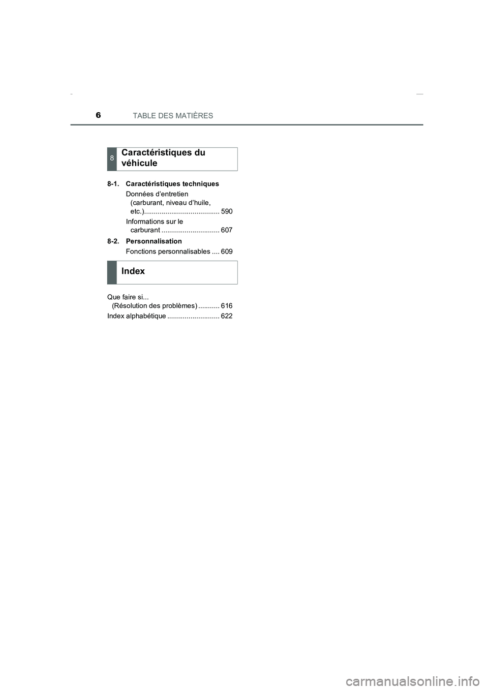 TOYOTA COROLLA 2015 Manuel du propriétaire (in French) TABLE DES MATIÈRES6
COROLLA_TMMT_EK (OM12J75K)8-1. Caractéristiques techniques
Données d’entretien
(carburant, niveau d’huile,
etc.)....................................... 590
Informations su TOYOTA COROLLA 2015 Manuel du propriétaire (in French) TABLE DES MATIÈRES6
COROLLA_TMMT_EK (OM12J75K)8-1. Caractéristiques techniques
Données d’entretien
(carburant, niveau d’huile,
etc.)....................................... 590
Informations su