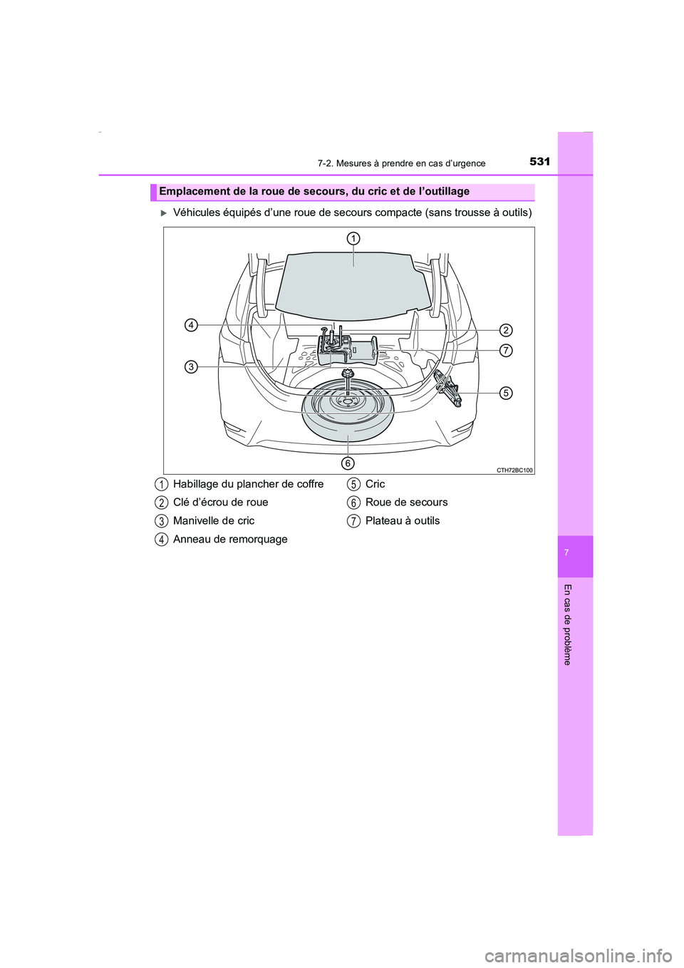 TOYOTA COROLLA 2015  Manuel du propriétaire (in French) 5317-2. Mesures à prendre en cas d’urgence
7
En cas de problème
COROLLA_TMMT_EK (OM12J75K)
�XVéhicules équipés d’une roue de secours compacte (sans trousse à outils)
Emplacement de la roue d