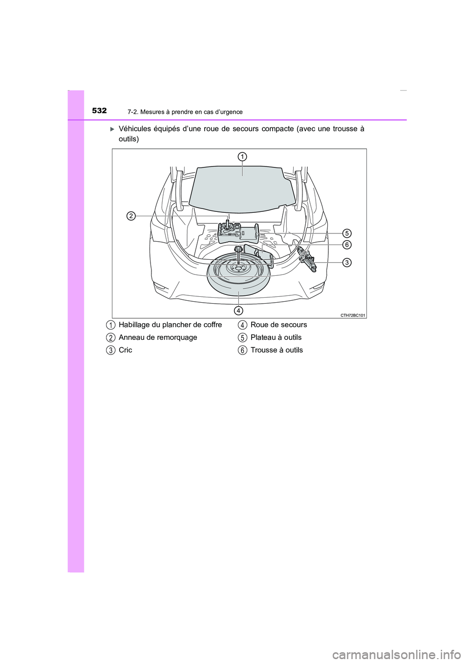 TOYOTA COROLLA 2015  Manuel du propriétaire (in French) 5327-2. Mesures à prendre en cas d’urgence
COROLLA_TMMT_EK (OM12J75K)
�XVéhicules équipés d’une roue de secours compacte (avec une trousse à
outils)
Habillage du plancher de coffre
Anneau de 