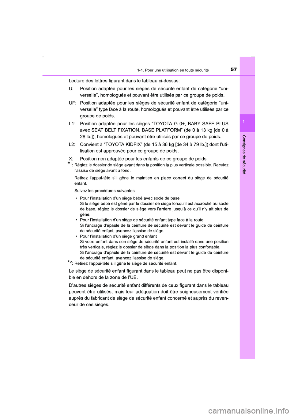 TOYOTA COROLLA 2015  Manuel du propriétaire (in French) 571-1. Pour une utilisation en toute sécurité
1
Consignes de sécurité
COROLLA_TMMT_EK (OM12J75K)
Lecture des lettres figurant dans le tableau ci-dessus:
U: Position adaptée pour les sièges de s