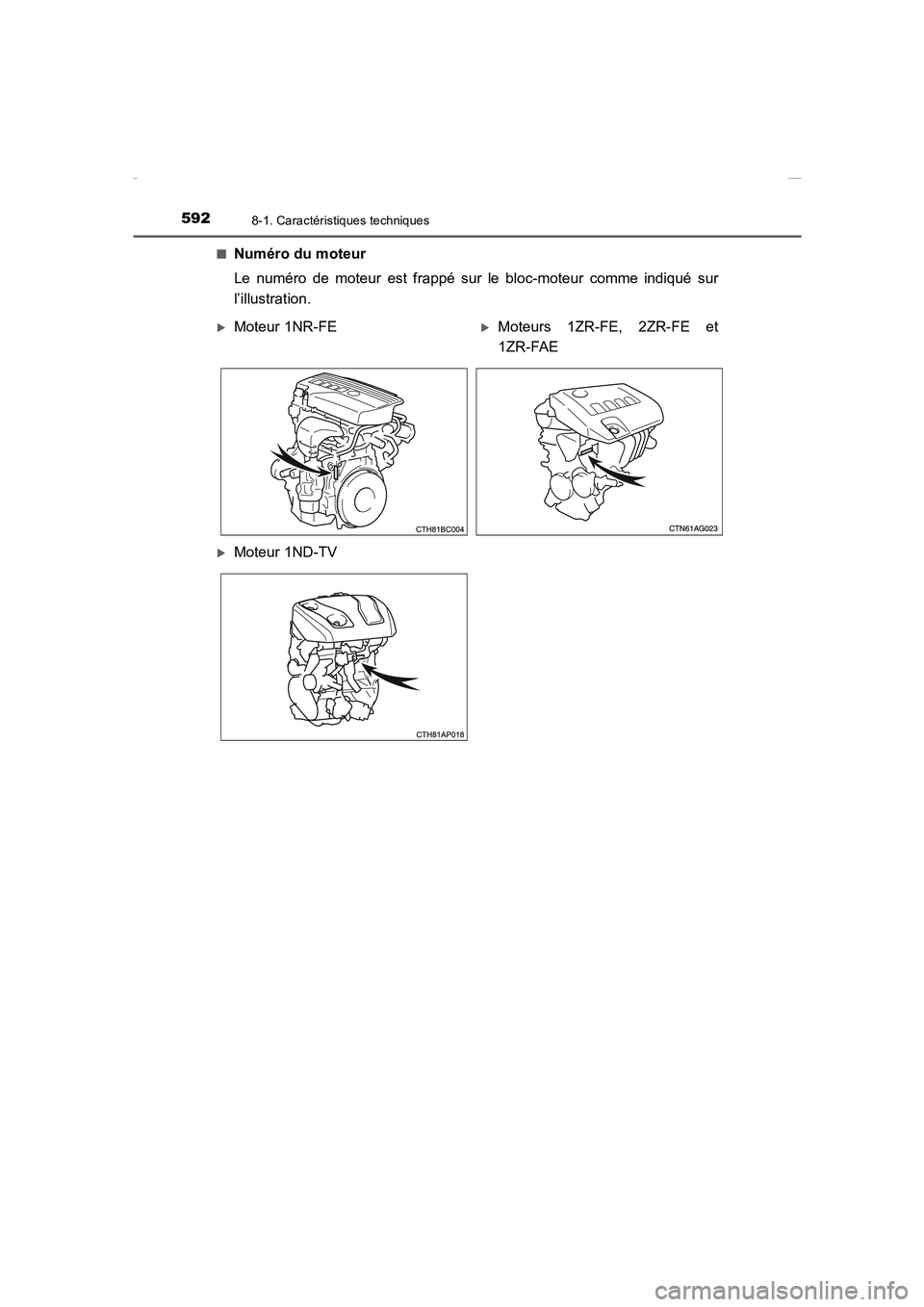 TOYOTA COROLLA 2015  Manuel du propriétaire (in French) 5928-1. Caractéristiques techniques
COROLLA_TMMT_EK (OM12J75K)■
Numéro du moteur
Le numéro de moteur est frappé sur le bloc-moteur comme indiqué sur
l’illustration.
�XMoteur 1NR-FE�XMoteurs 1