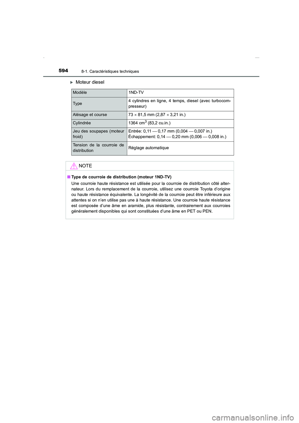 TOYOTA COROLLA 2015  Manuel du propriétaire (in French) 5948-1. Caractéristiques techniques
COROLLA_TMMT_EK (OM12J75K)
�XMoteur diesel
Modèle 1ND-TV
Type4 cylindres en ligne, 4 temps, diesel (avec turbocom-
presseur)
Alésage et course 73 × 81,5 mm (2,8