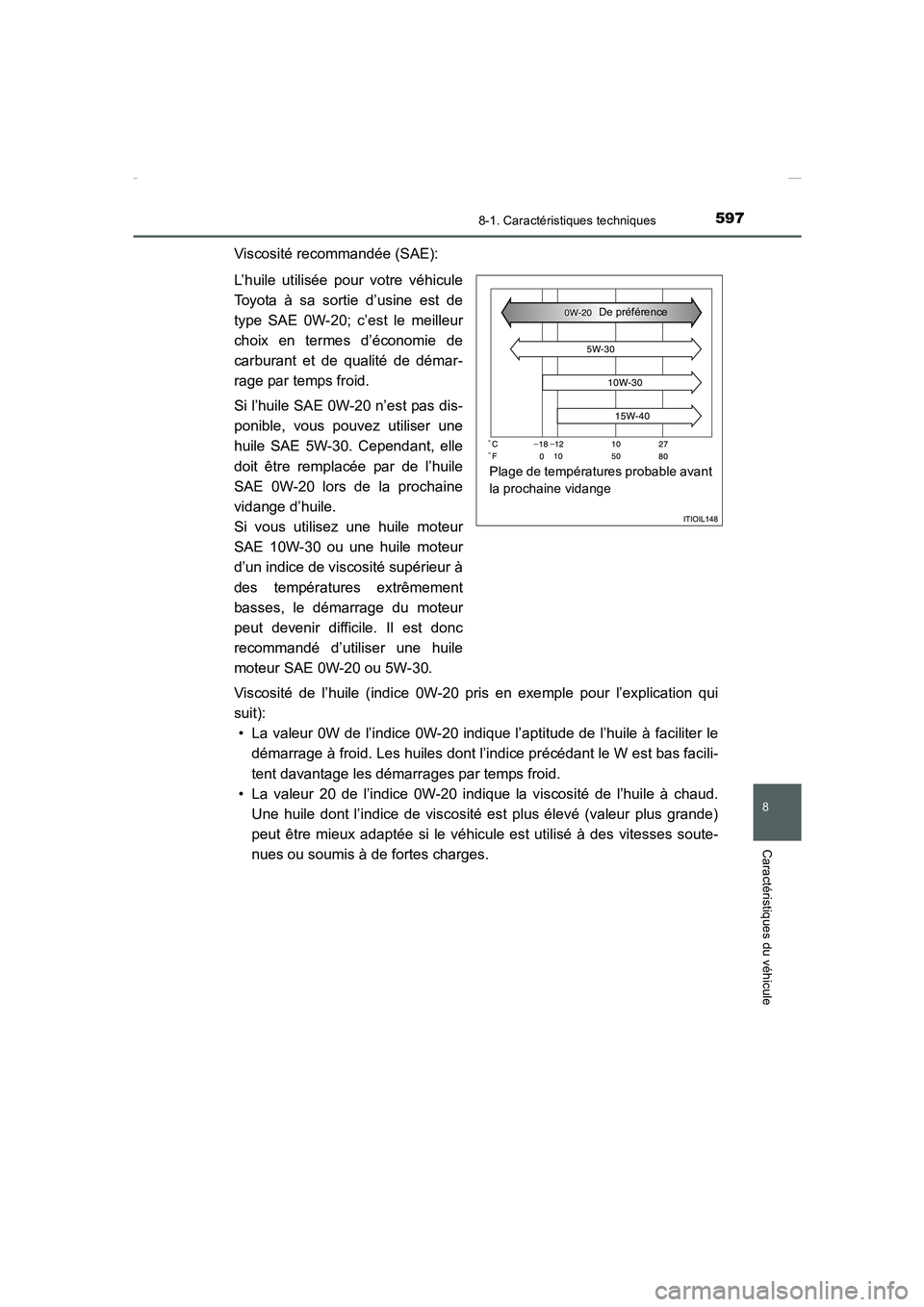 TOYOTA COROLLA 2015  Manuel du propriétaire (in French) 597
8
8-1. Caractéristiques techniques
Caractéristiques du véhicule
COROLLA_TMMT_EK (OM12J75K)
Viscosité recommandée (SAE):
L’huile utilisée pour votre véhicule
Toyota à sa sortie d’usine 