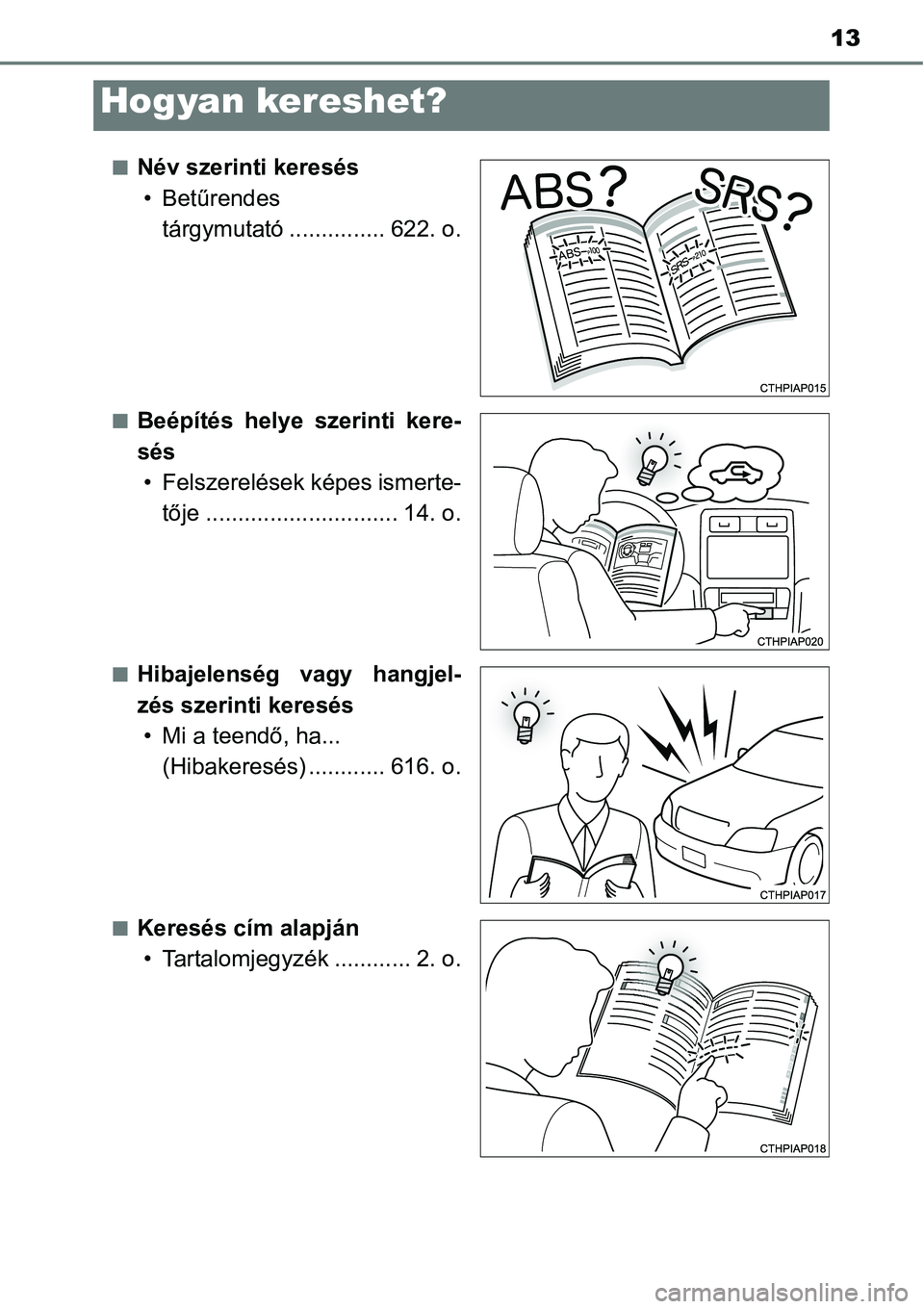 TOYOTA COROLLA 2015 Kezelési útmutató (in Hungarian) 13
nNév szerinti keresés
•Betűrendes
tárgymutató ............... 622. o.
nBeépítés helye szerinti kere-
sés
• Felszerelések képes ismerte-
tője .............................. 14. o.
n TOYOTA COROLLA 2015 Kezelési útmutató (in Hungarian) 13
nNév szerinti keresés
•Betűrendes
tárgymutató ............... 622. o.
nBeépítés helye szerinti kere-
sés
• Felszerelések képes ismerte-
tője .............................. 14. o.
n