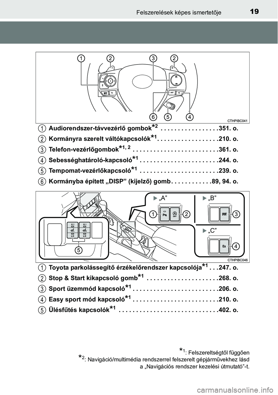 TOYOTA COROLLA 2015 Kezelési útmutató (in Hungarian) 19Felszerelések képes ismertetője
Audiorendszer-távvezérlő gombok*2 . . . . . . . . . . . . . . . . . 351. o.
Kormányra szerelt váltókapcsolók
*1. . . . . . . . . . . . . . . . . . 210. o.
T TOYOTA COROLLA 2015 Kezelési útmutató (in Hungarian) 19Felszerelések képes ismertetője
Audiorendszer-távvezérlő gombok*2 . . . . . . . . . . . . . . . . . 351. o.
Kormányra szerelt váltókapcsolók
*1. . . . . . . . . . . . . . . . . . 210. o.
T
