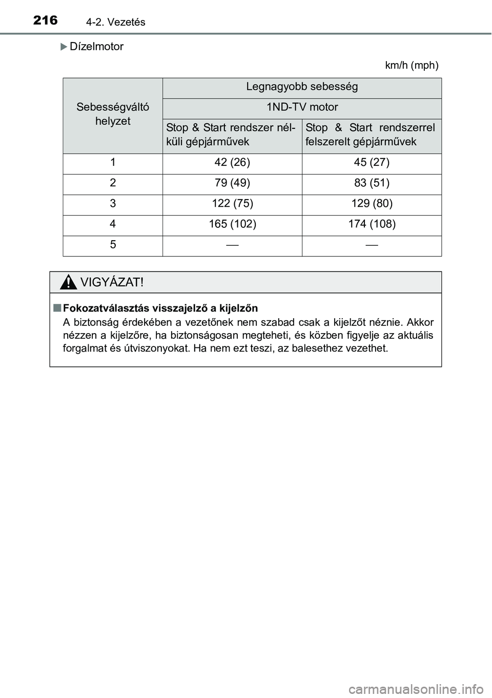 TOYOTA COROLLA 2015  Kezelési útmutató (in Hungarian) 2164-2. Vezetés
Dízelmotor
km/h (mph)
Sebességváltó 
helyzet
Legnagyobb sebesség
1ND-TV motor
Stop & Start rendszer nél-
küli gépjárművekStop & Start rendszerrel
felszerelt gépjárműve