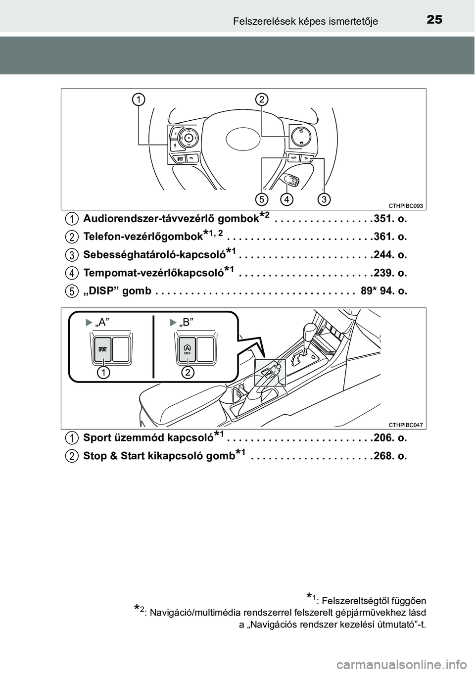 TOYOTA COROLLA 2015  Kezelési útmutató (in Hungarian) 25Felszerelések képes ismertetője
Audiorendszer-távvezérlő gombok*2 . . . . . . . . . . . . . . . . . 351. o.
Telefon-vezérlőgombok
*1, 2 . . . . . . . . . . . . . . . . . . . . . . . . . 361.