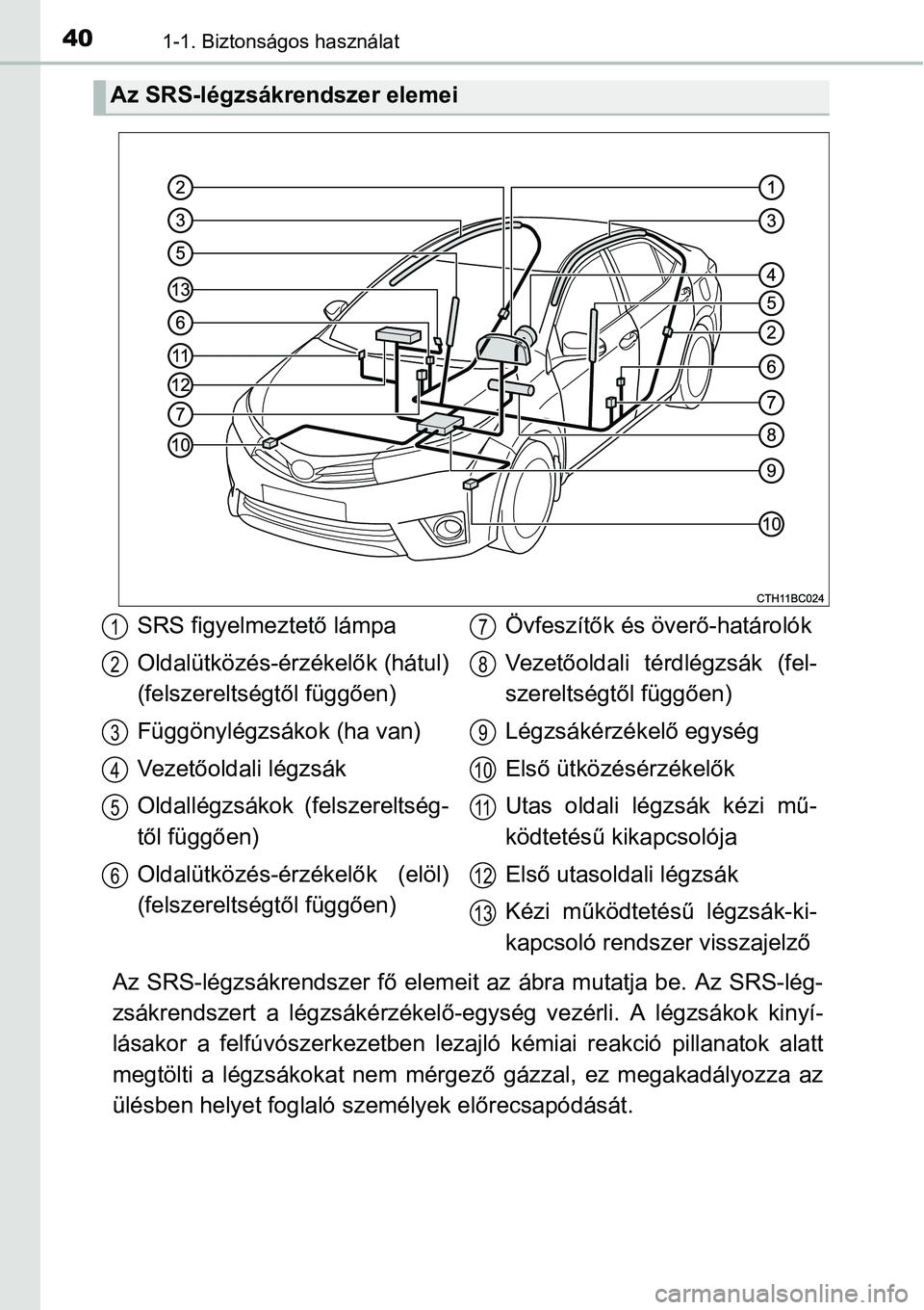 TOYOTA COROLLA 2015 Kezelési útmutató (in Hungarian) 401-1. Biztonságos használat
Az SRS-légzsákrendszer fő elemeit az ábra mutatja be. Az SRS-lég-
zsákrendszert a légzsákérzékelő-egység vezérli. A légzsákok kinyí-
lásakor a felfúvó TOYOTA COROLLA 2015 Kezelési útmutató (in Hungarian) 401-1. Biztonságos használat
Az SRS-légzsákrendszer fő elemeit az ábra mutatja be. Az SRS-lég-
zsákrendszert a légzsákérzékelő-egység vezérli. A légzsákok kinyí-
lásakor a felfúvó