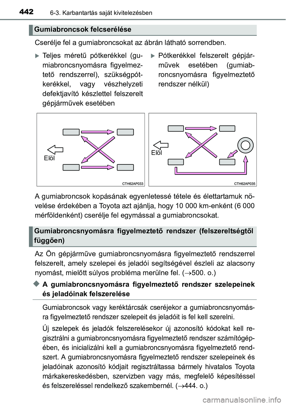 TOYOTA COROLLA 2015 Kezelési útmutató (in Hungarian) 4426-3. Karbantartás saját kivitelezésben
Cserélje fel a gumiabroncsokat az ábrán látható sorrendben.
A gumiabroncsok kopásának egyenletessé tétele és élettartamuk nö-
velése érdekéb TOYOTA COROLLA 2015 Kezelési útmutató (in Hungarian) 4426-3. Karbantartás saját kivitelezésben
Cserélje fel a gumiabroncsokat az ábrán látható sorrendben.
A gumiabroncsok kopásának egyenletessé tétele és élettartamuk nö-
velése érdekéb